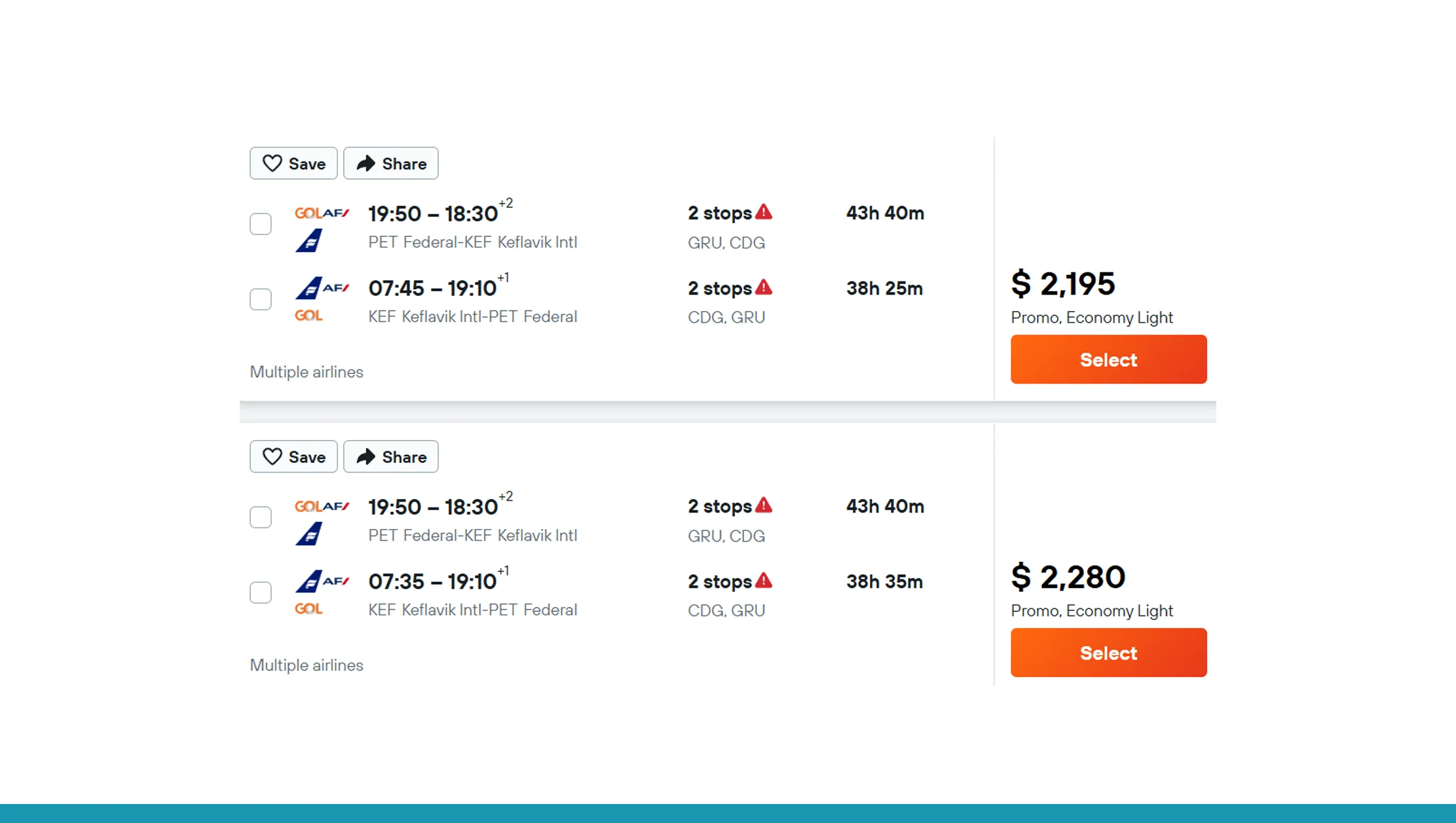 Travel Dataset – Insights for Strategic Planning