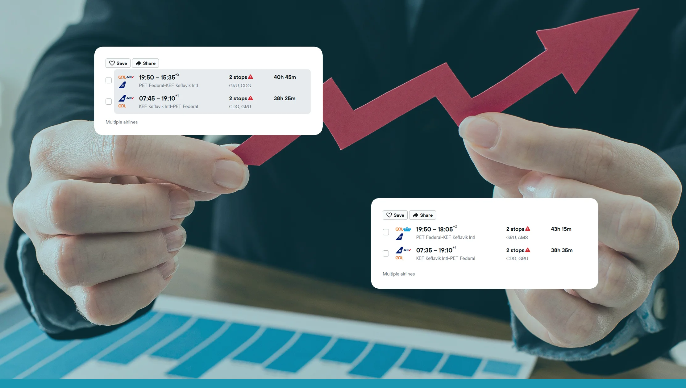 Travel Scraping API – Maximizing Revenue Opportunities