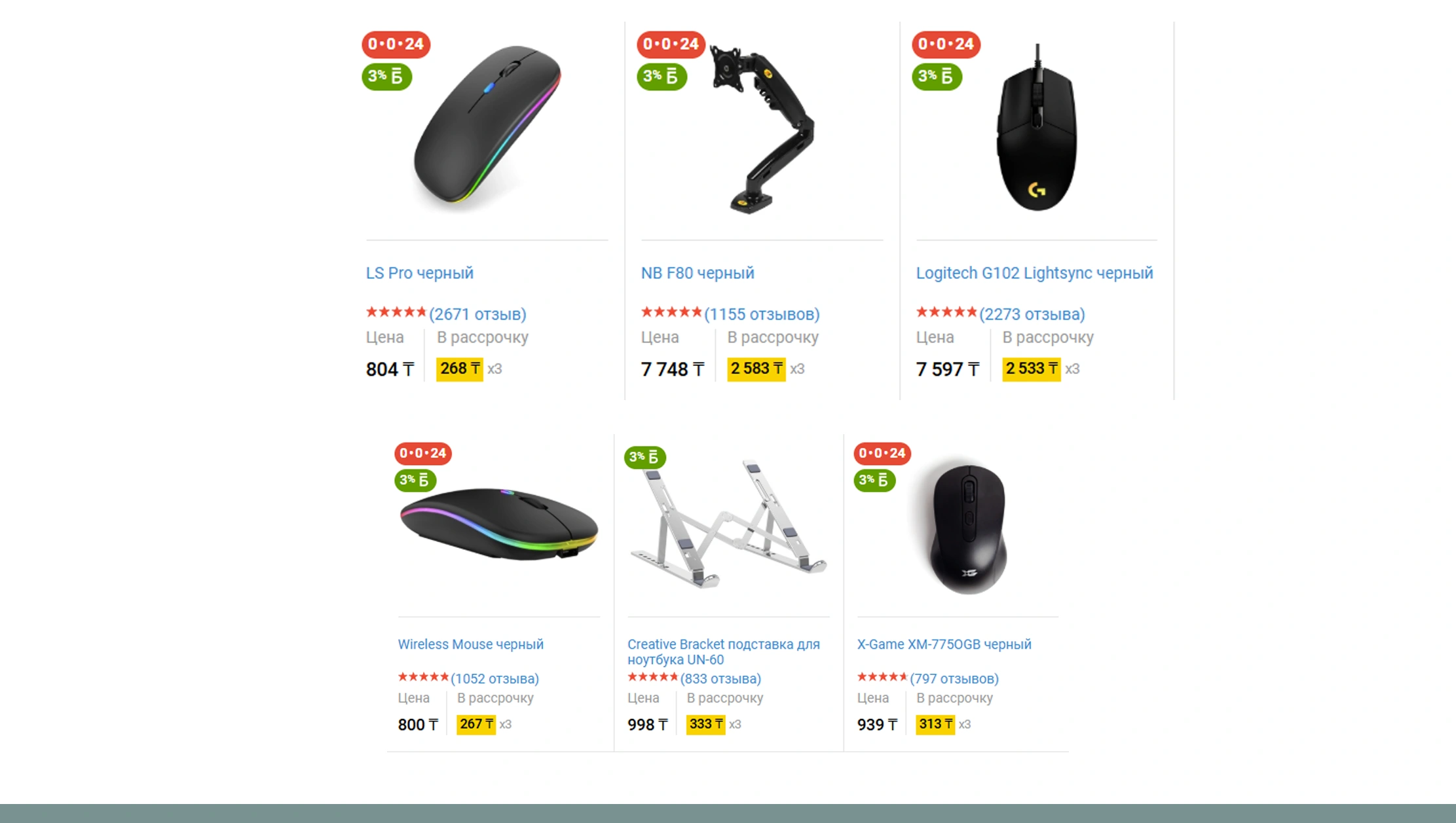 Understanding Market Demand