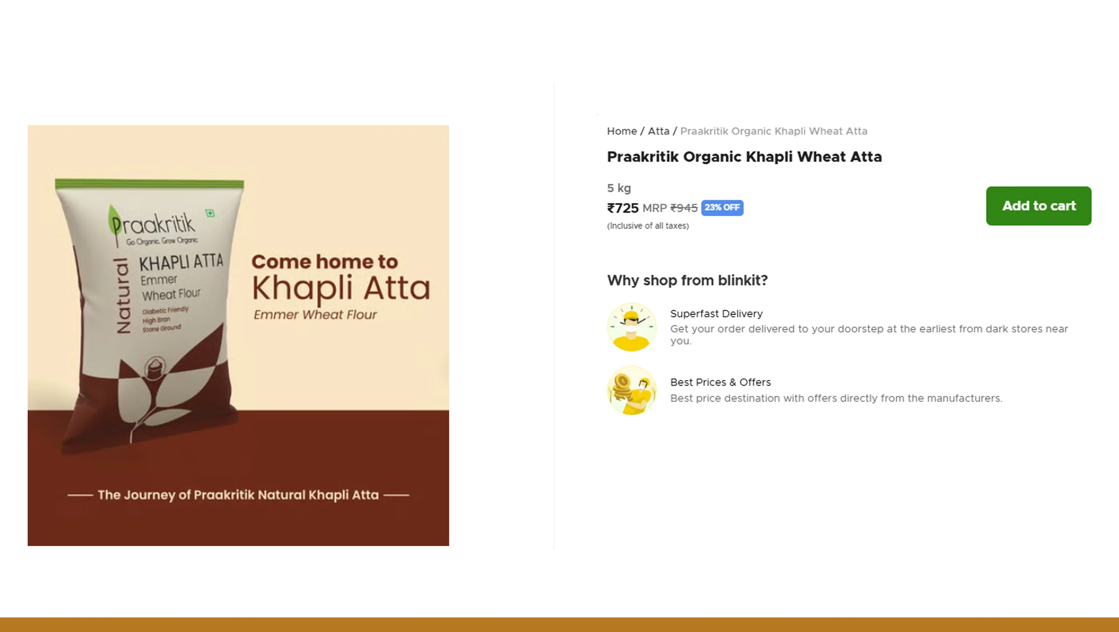 Scope of Krave Mart Data Collection