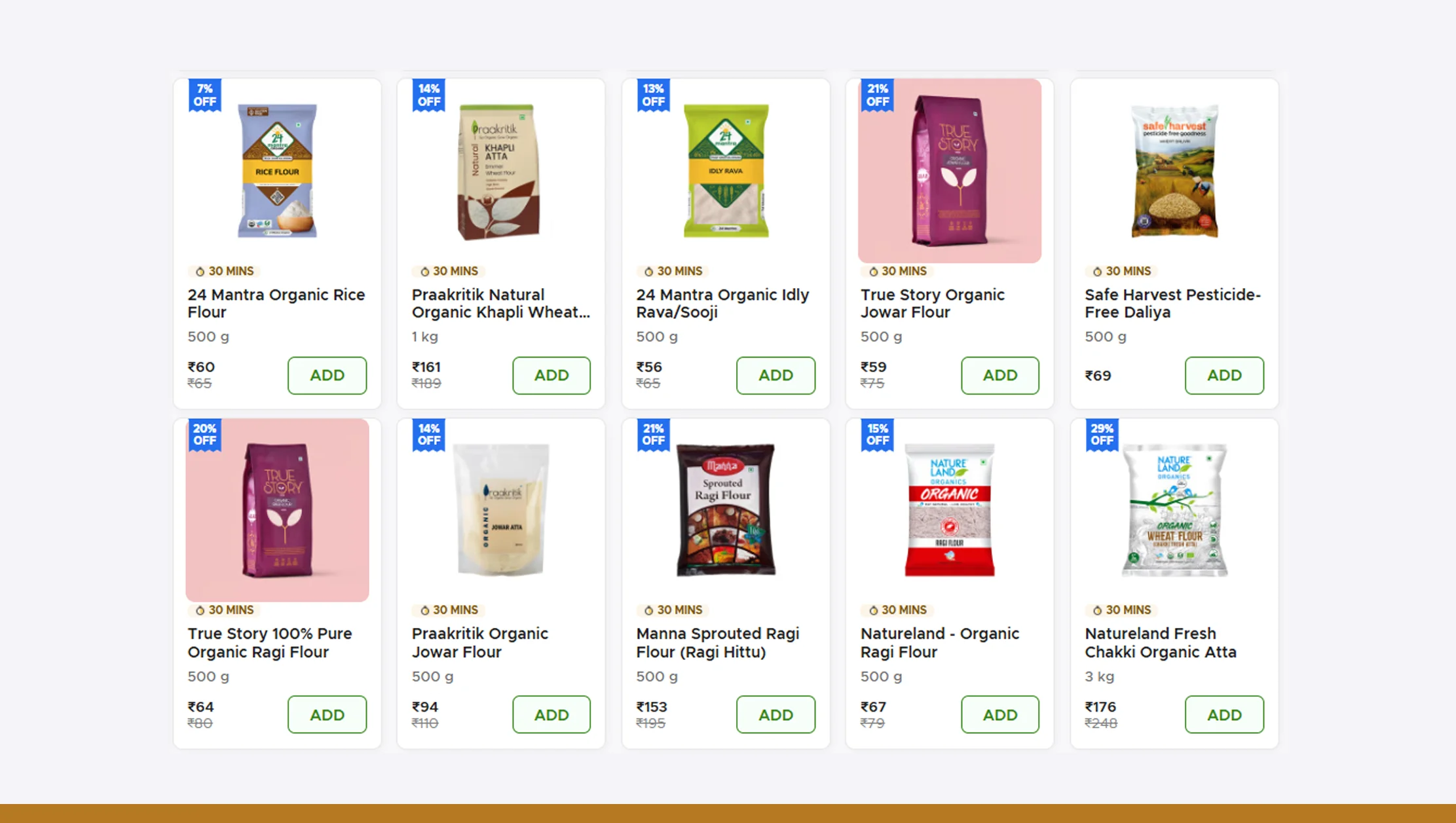 Why Web Scraping Krave Mart Data is Valuable