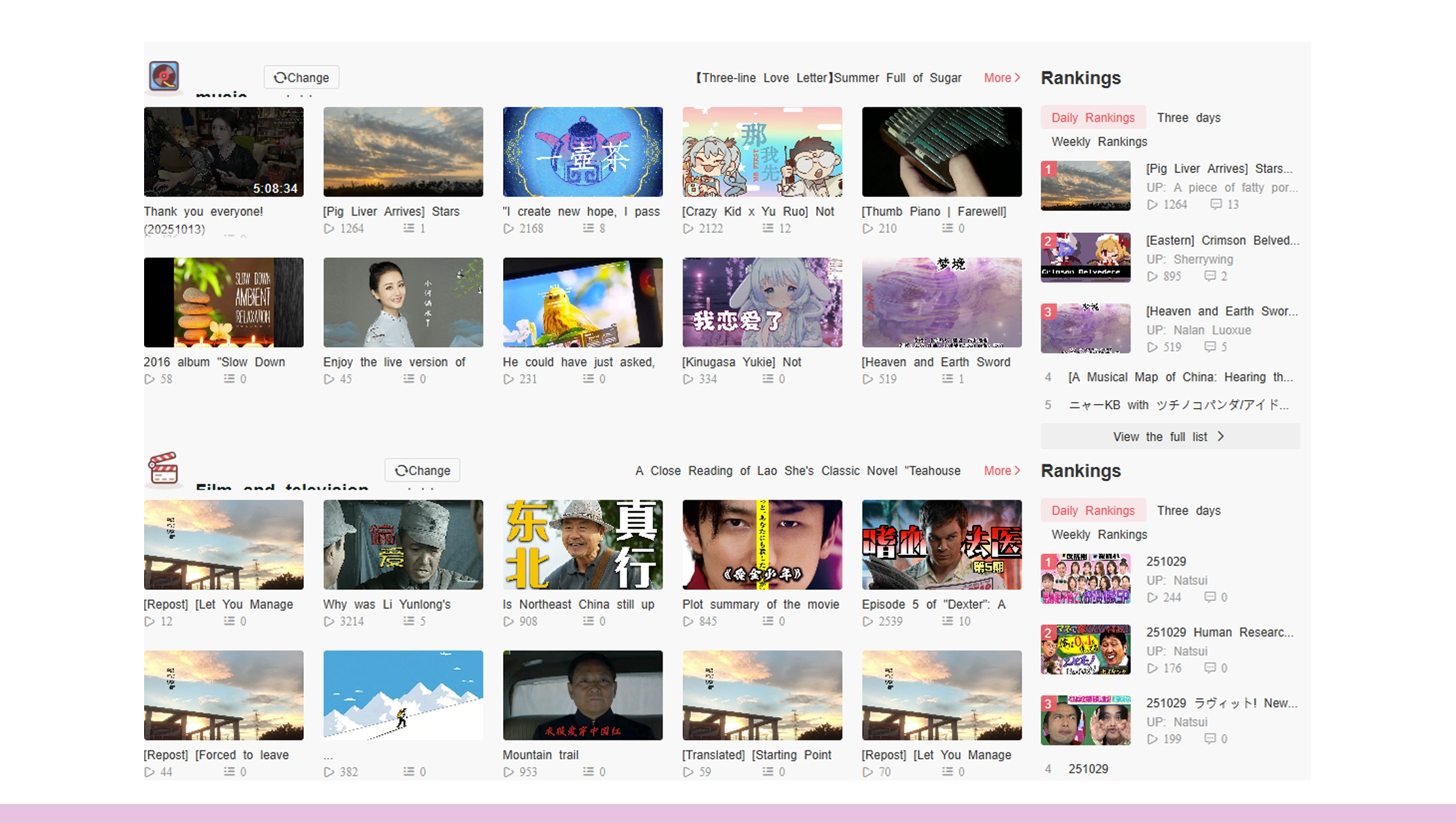 Competitive Benchmarking and Brand Positioning