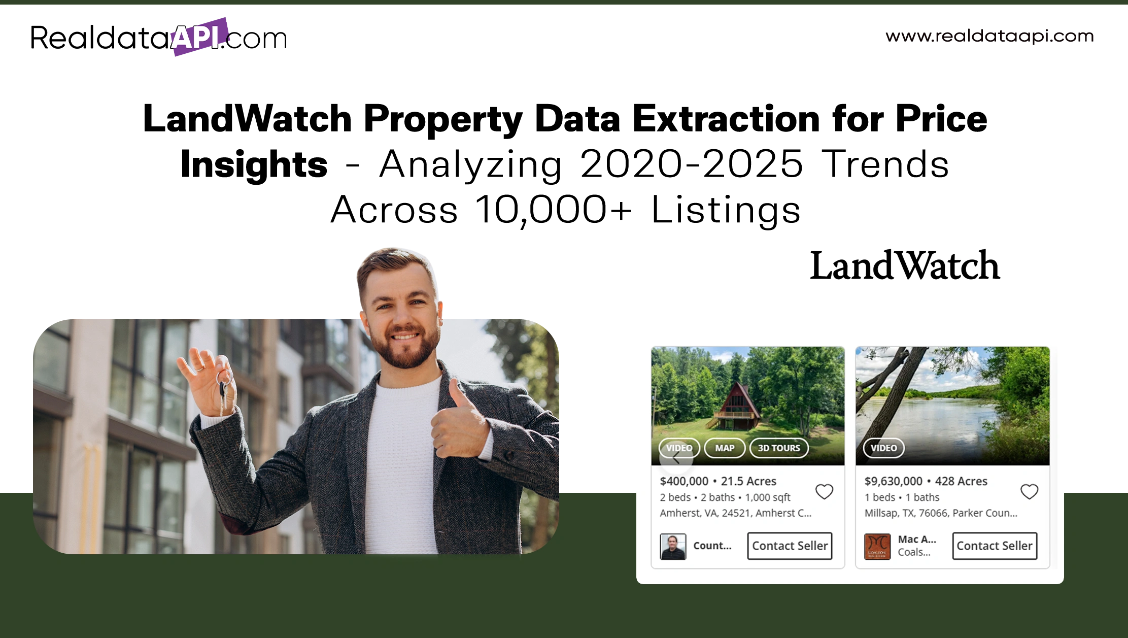 LandWatch Property Data Extraction for Price Insights - Analyzing 2020-2025 Trends Across 10,000+ Listings