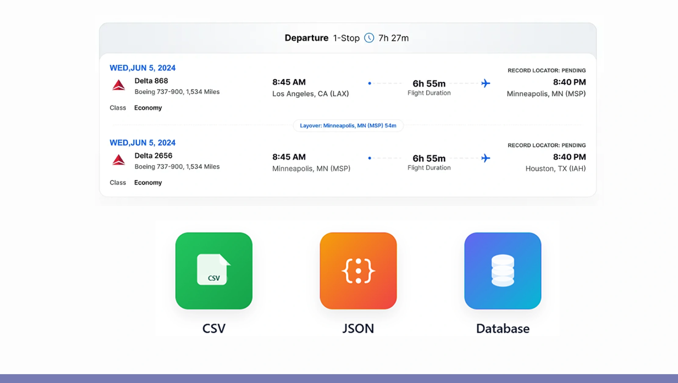 What is Web Scraping?