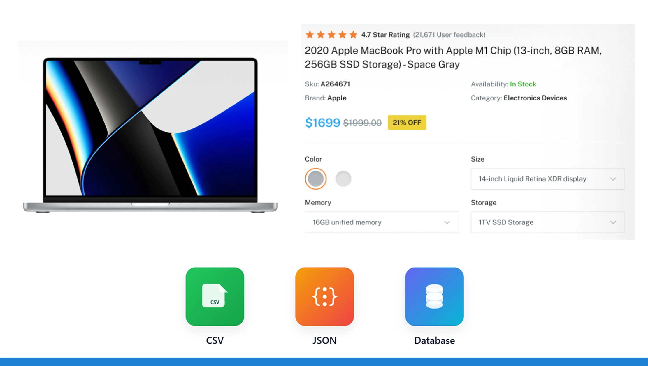 What is Web Scraping?