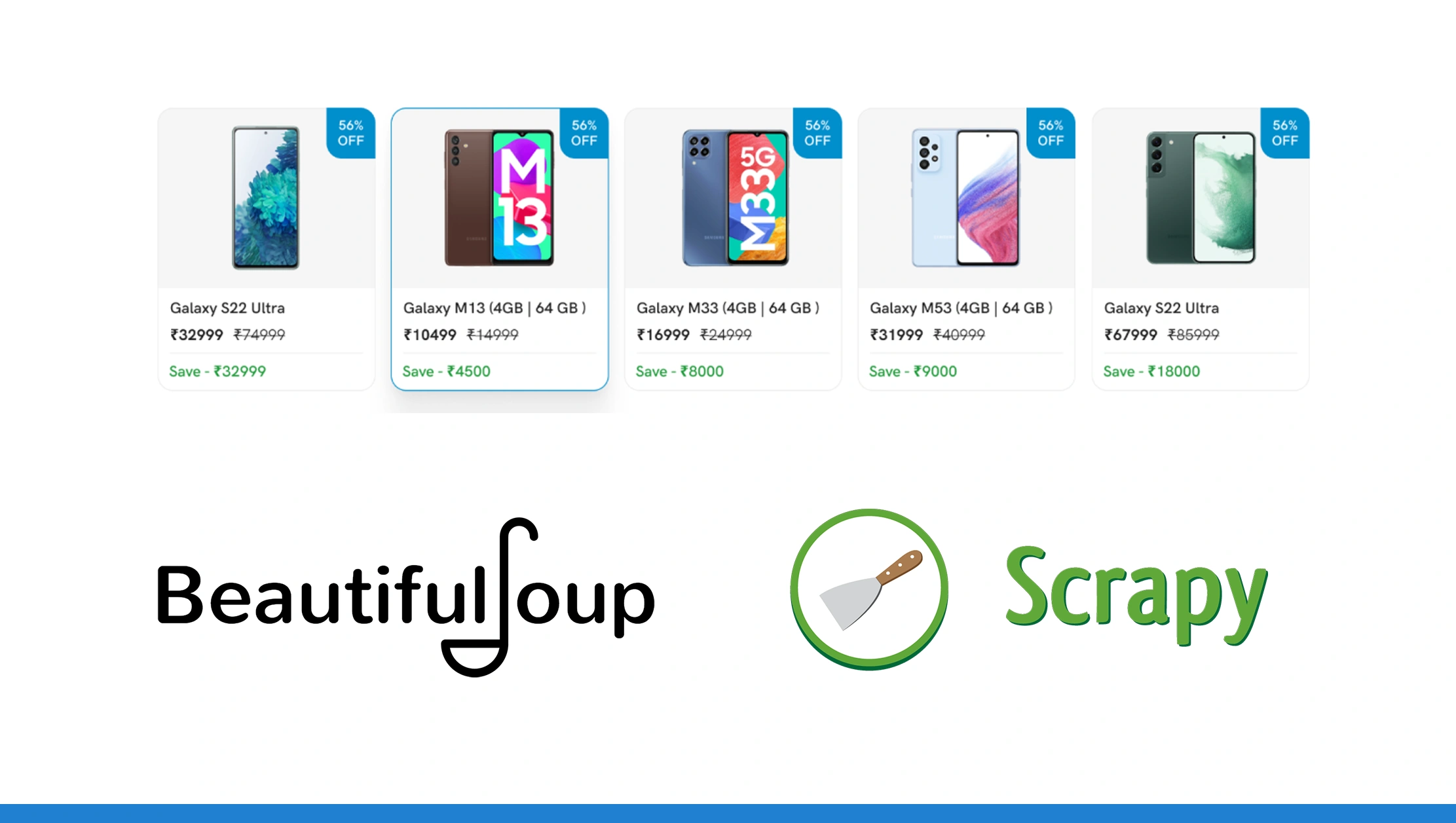 Why Use Python for Web Scraping?