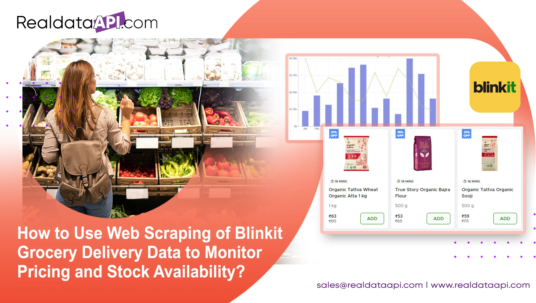 How-to-Monitor-Pricing-and-Stock-Availability-on-Blinkit-for-Business-Growth