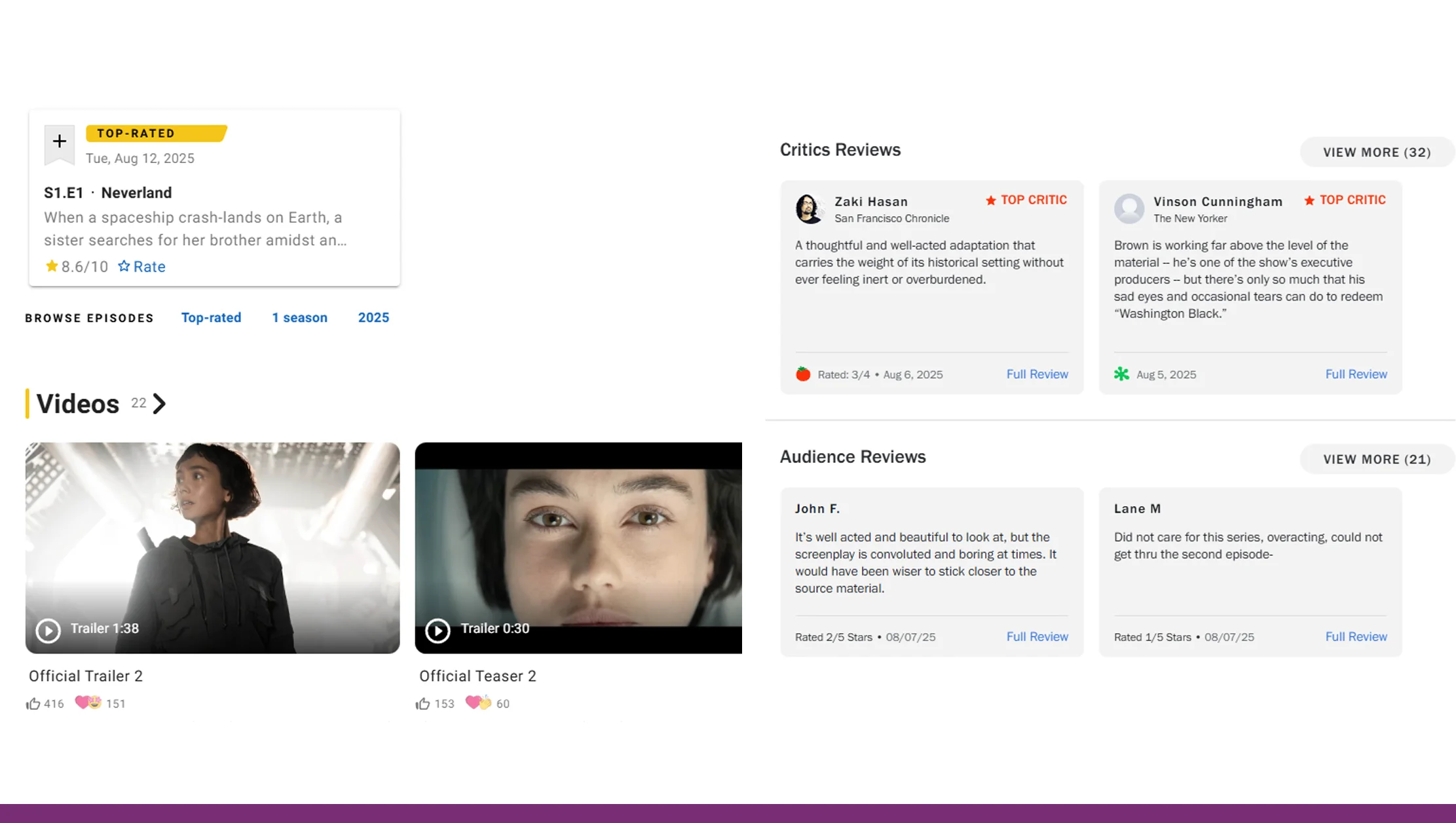 Fan-Engagement-Insights-for-Marketing-Teams