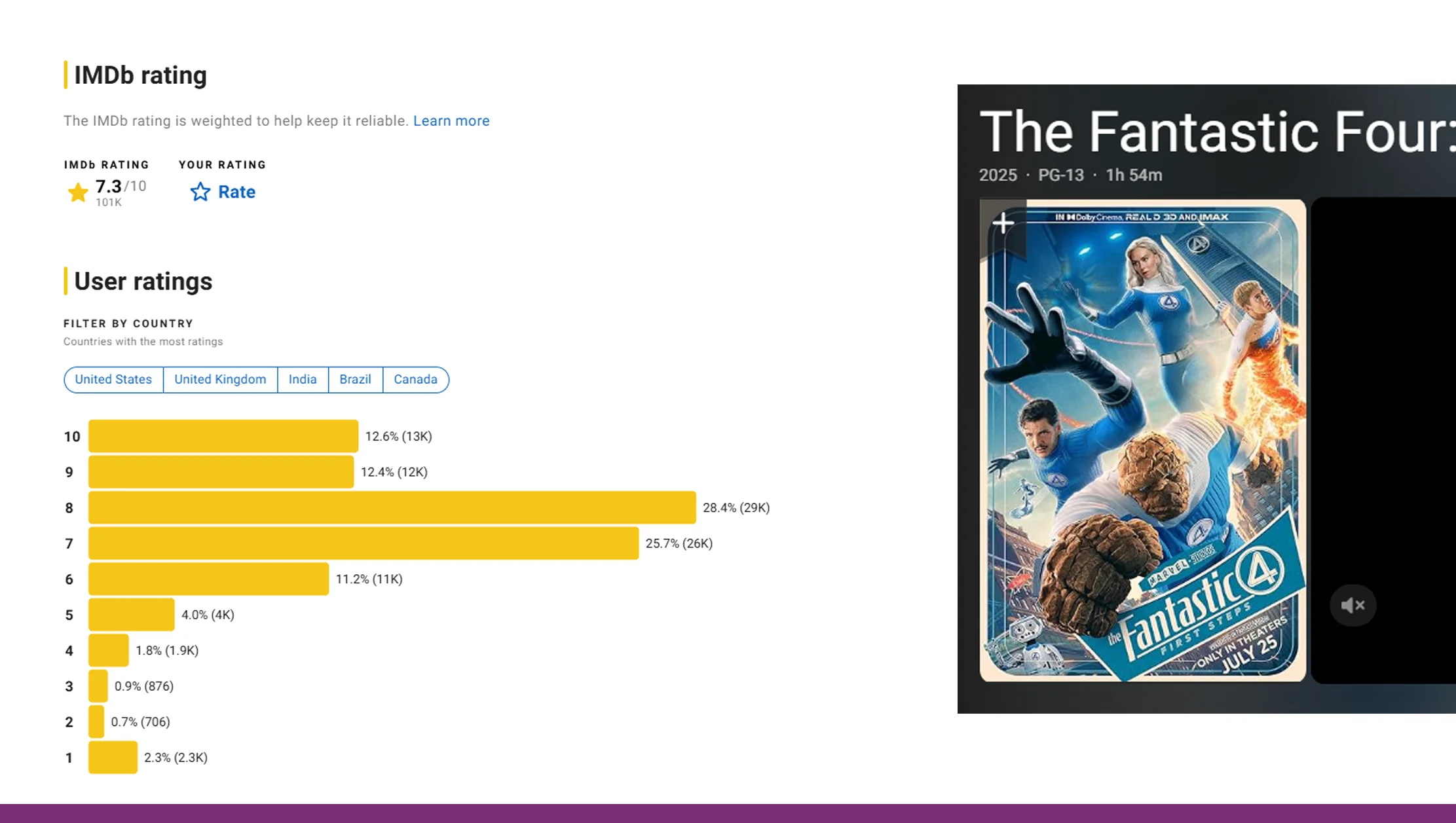 Real-Time-Sentiment-Tracking-for-Movie-Studios