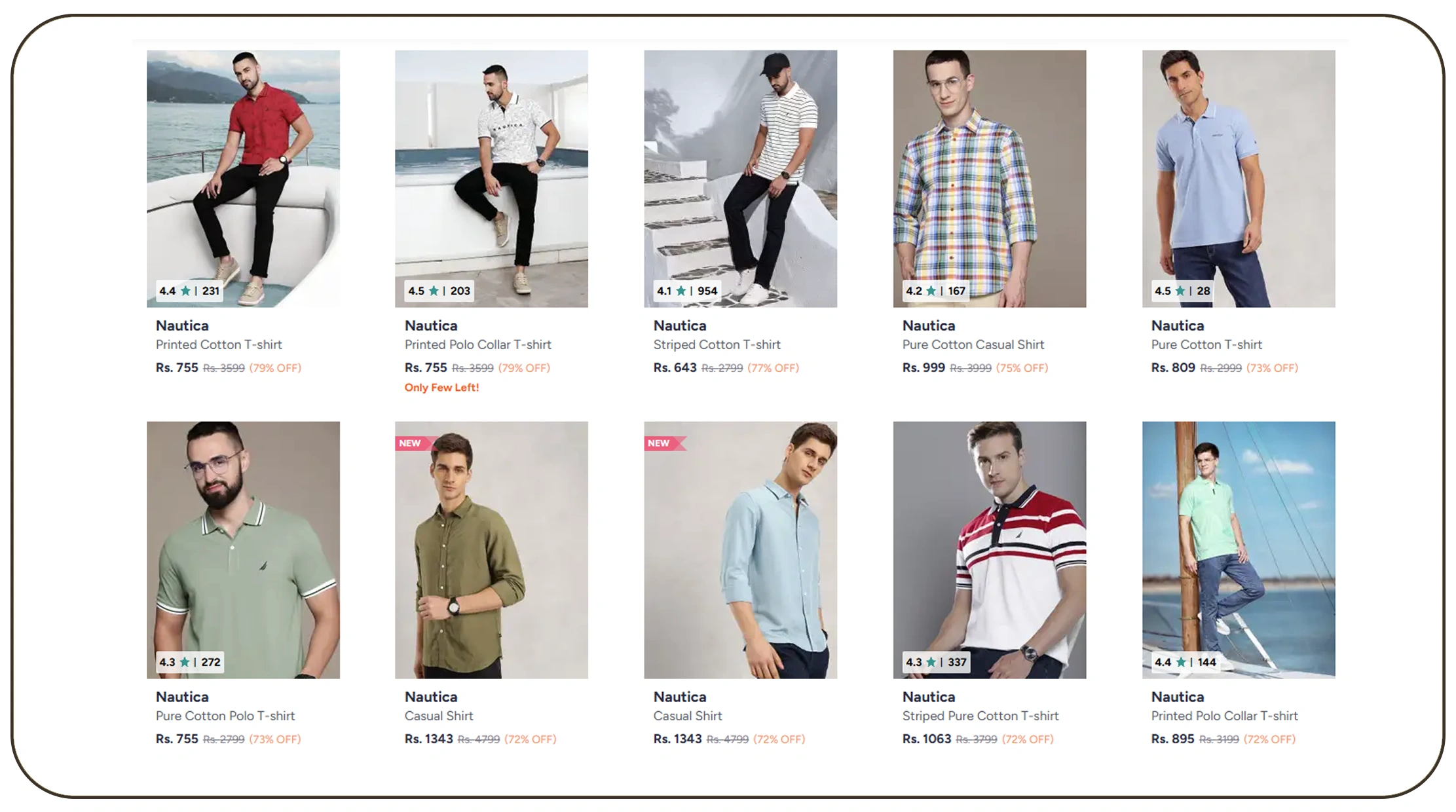 Deep Insights from Myntra Product Data