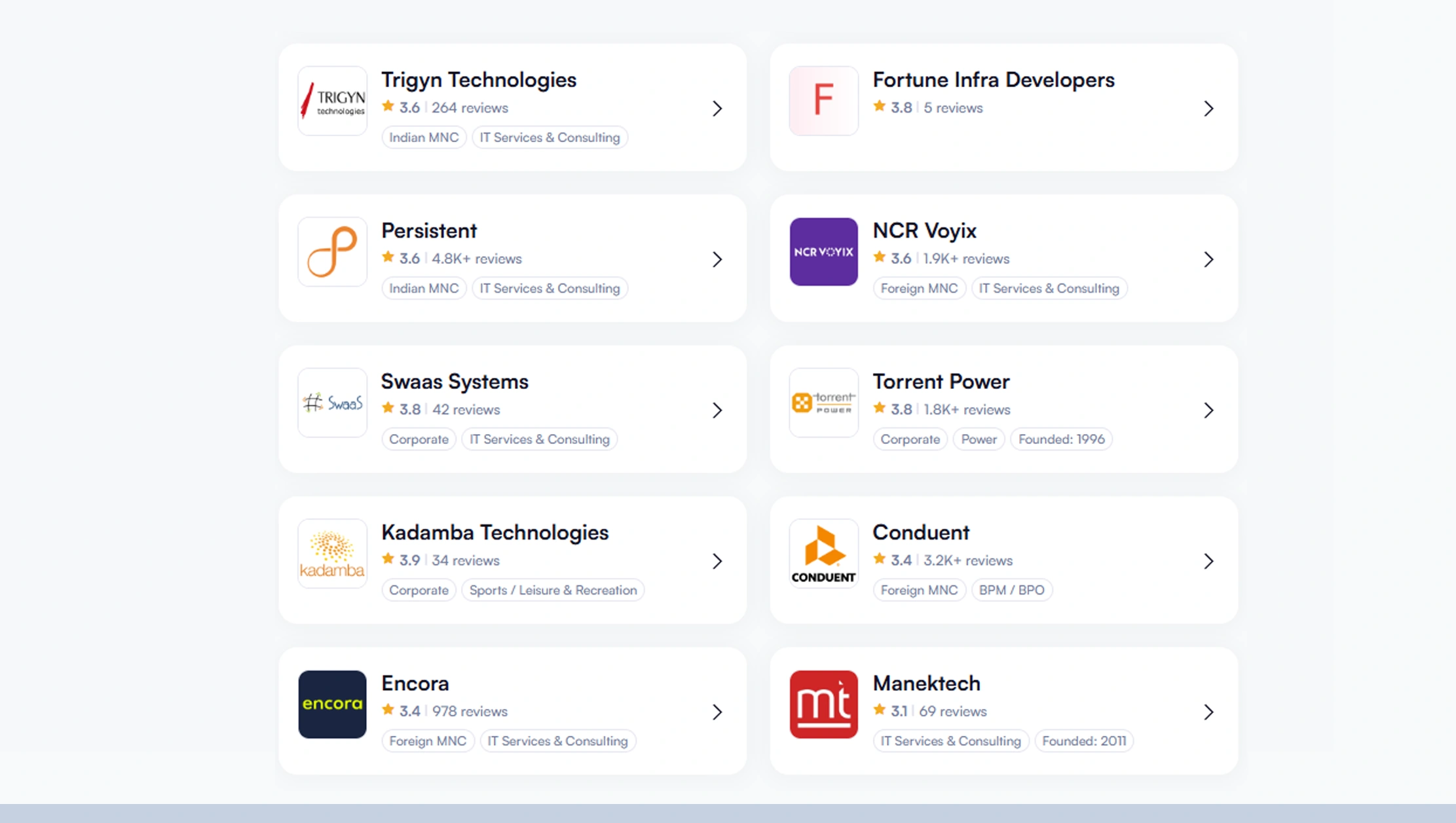 Top Use Cases of Naukri.com Job Recruitment HR Data Extraction