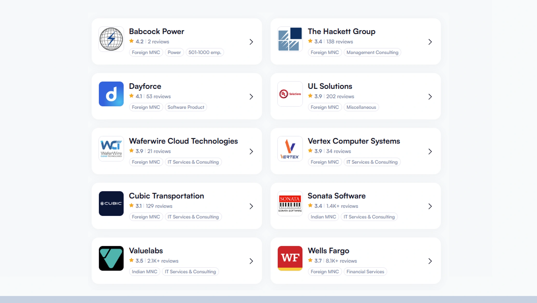 Why Use a Professional Naukri.com Scraper