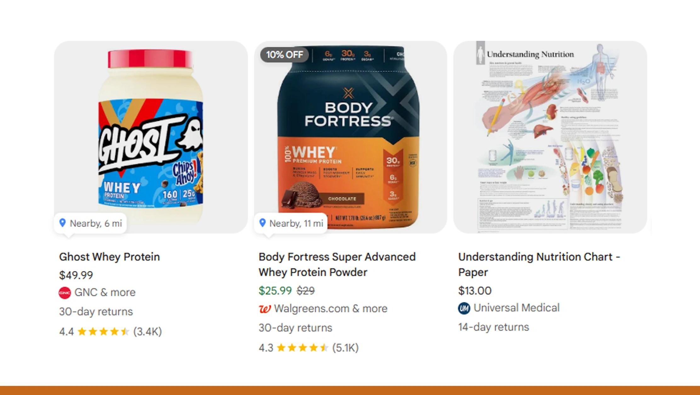 The Role of Data Accuracy in Consumer Trust