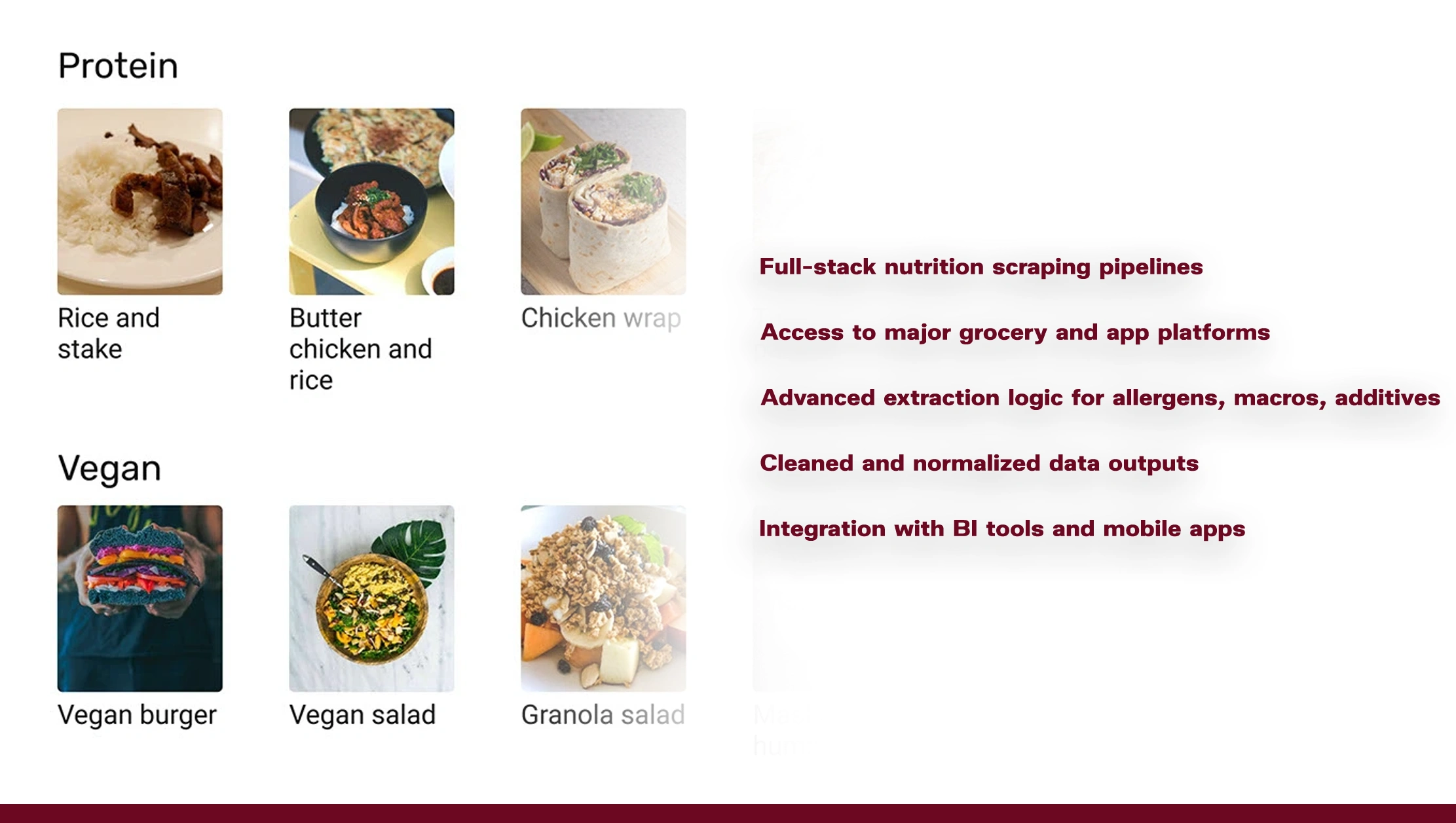 Why-Choose-Real-Data-API-for-Nutritional-Data-Scraping
