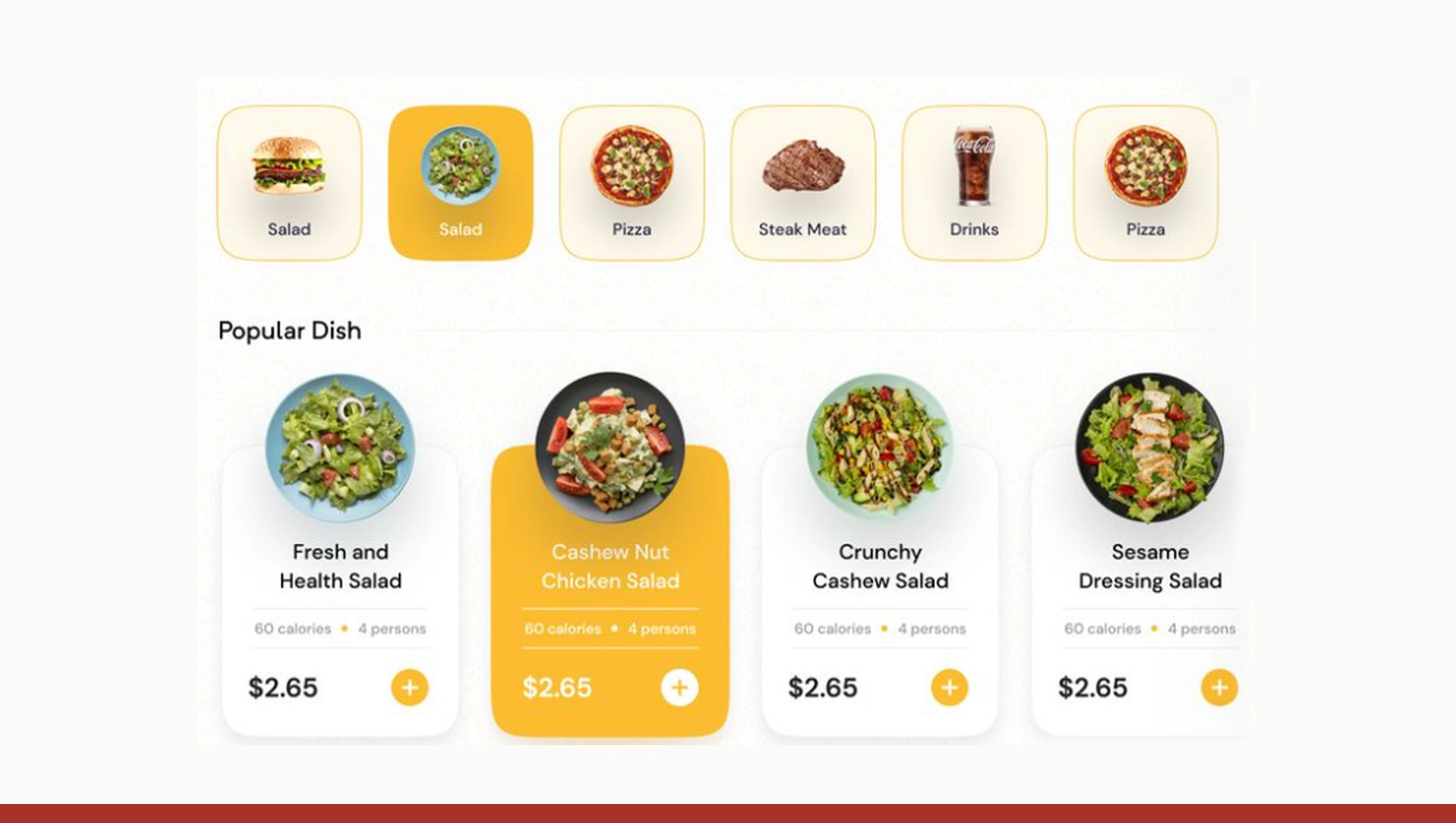 Food Dataset and Market Expansion