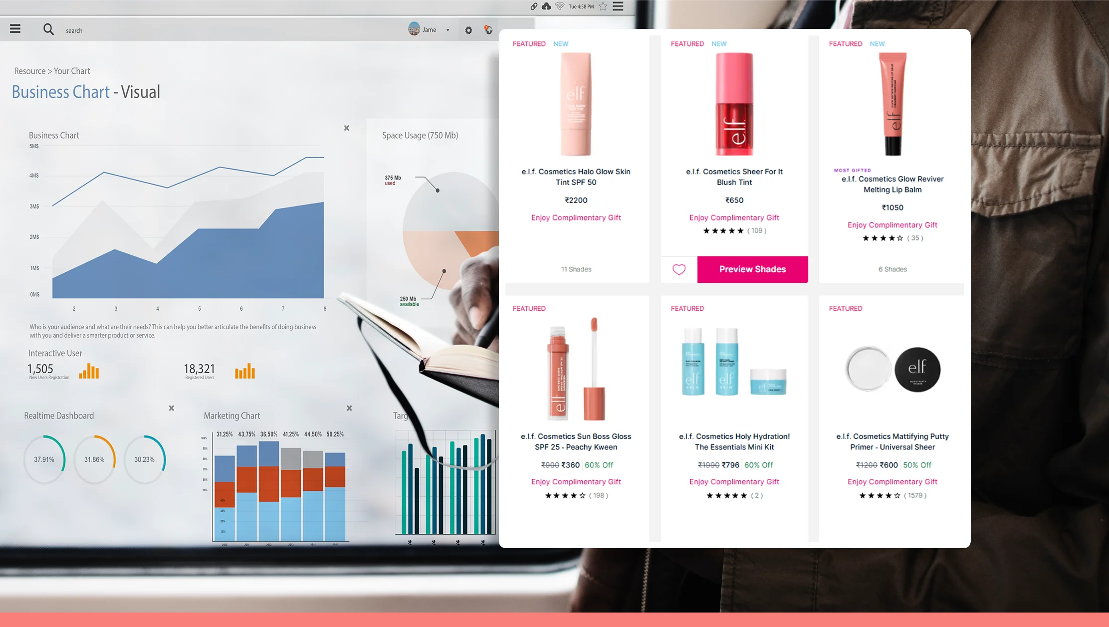 Trend Analysis for Strategic Decisions