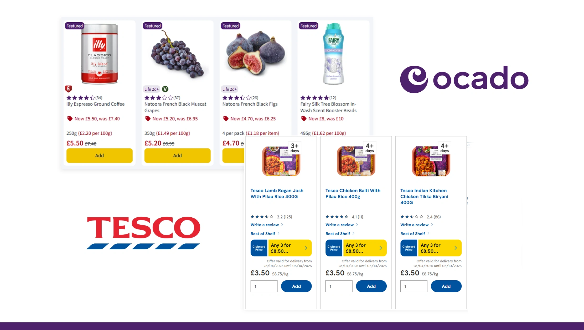 Pricing Strategies & Competitor Analysis