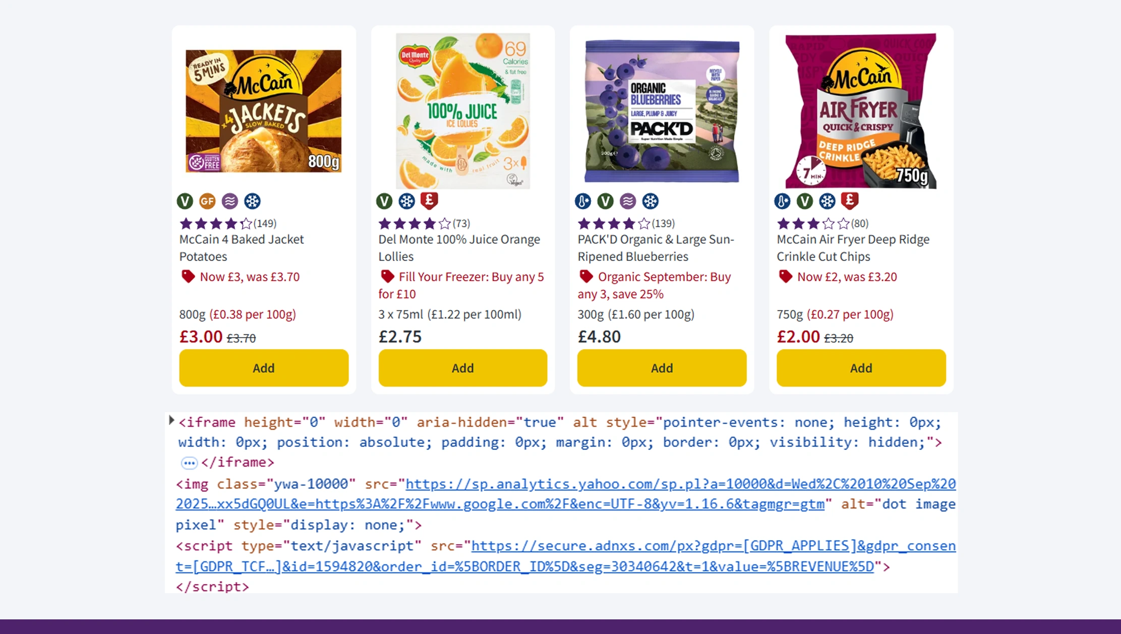 Promotional Campaign Analysis