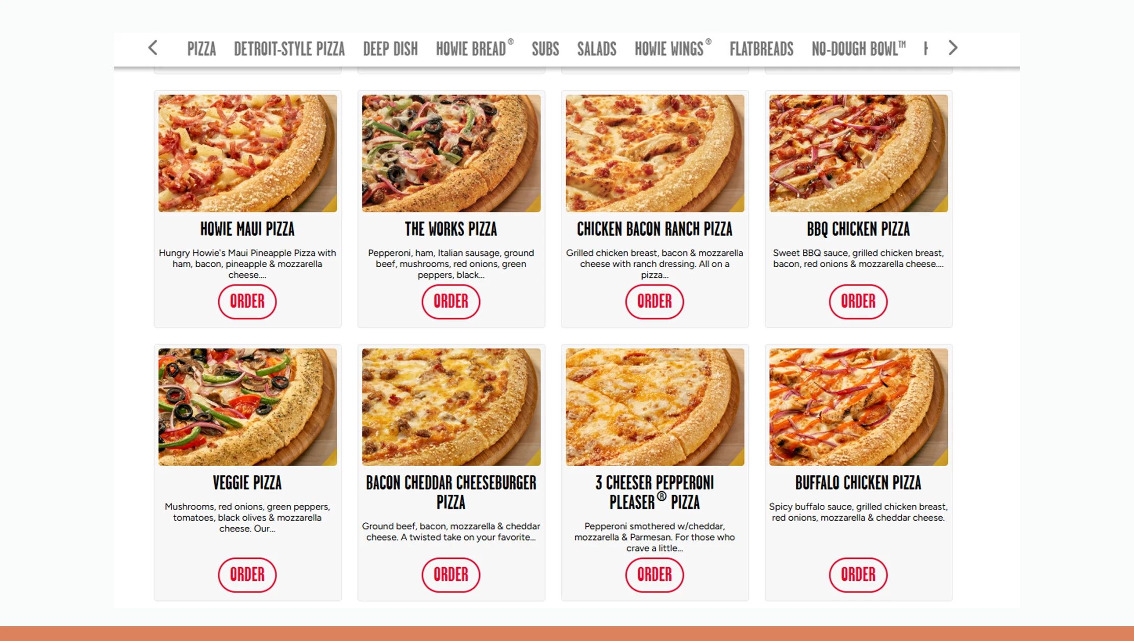 Menu Evolution and Pricing Analysis