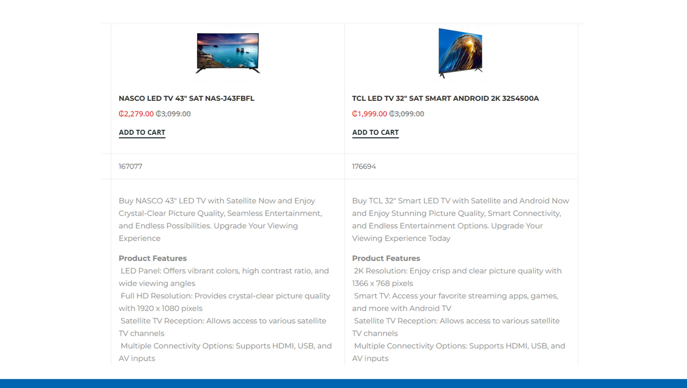 Use Cases of Scraping Melcom