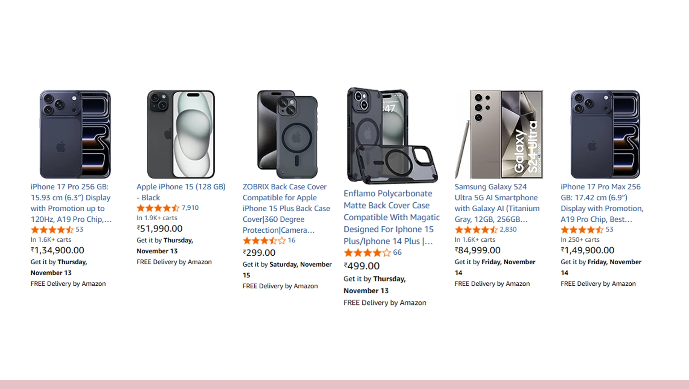 Web Scraping Electronics Deals During Black Friday