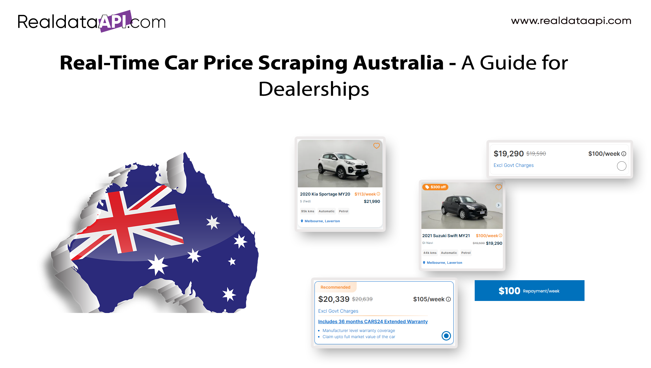 Real-Time Car Price Scraping Australia - A Guide for Dealerships