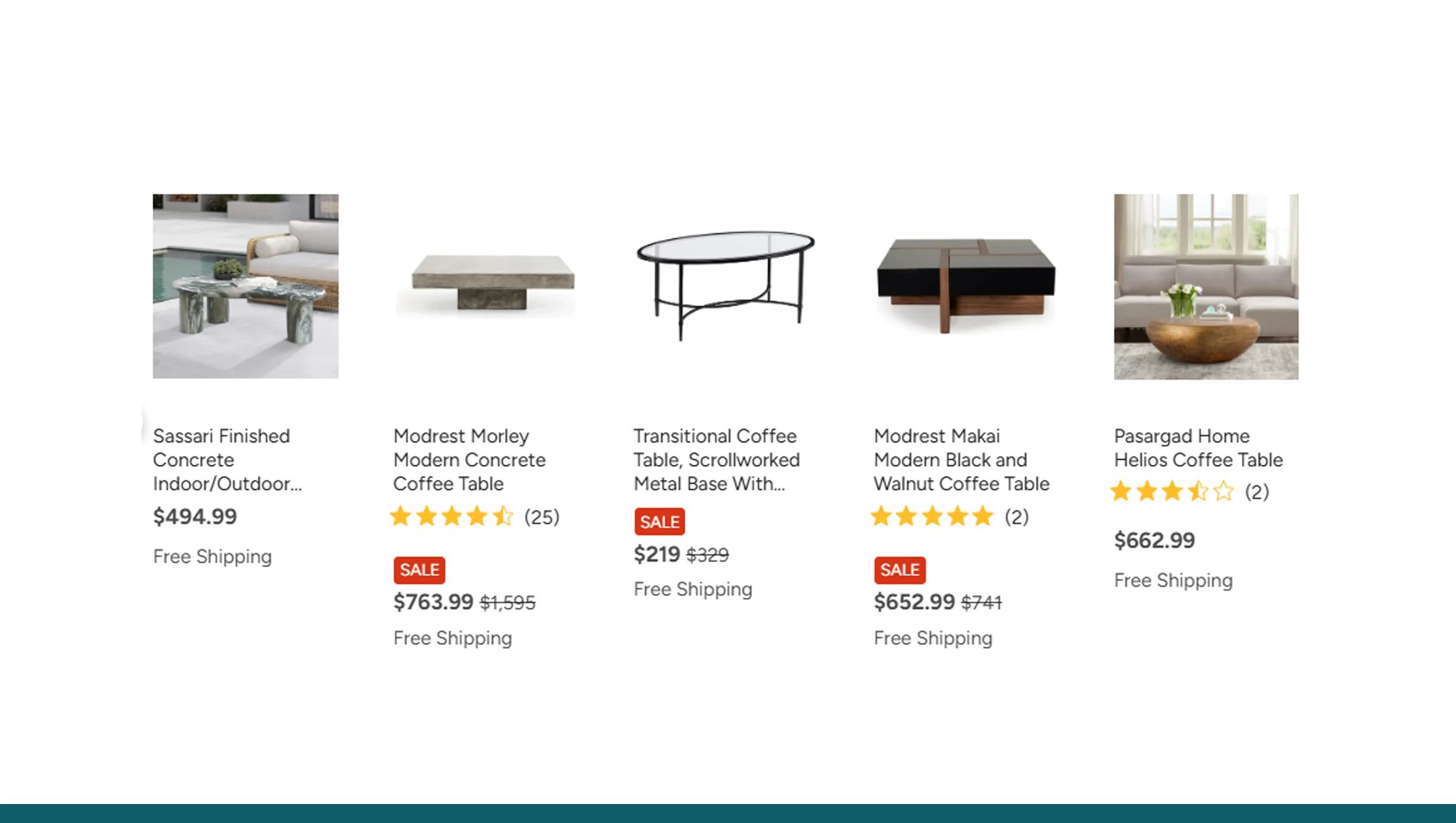 Market Integration & Enterprise Solutions