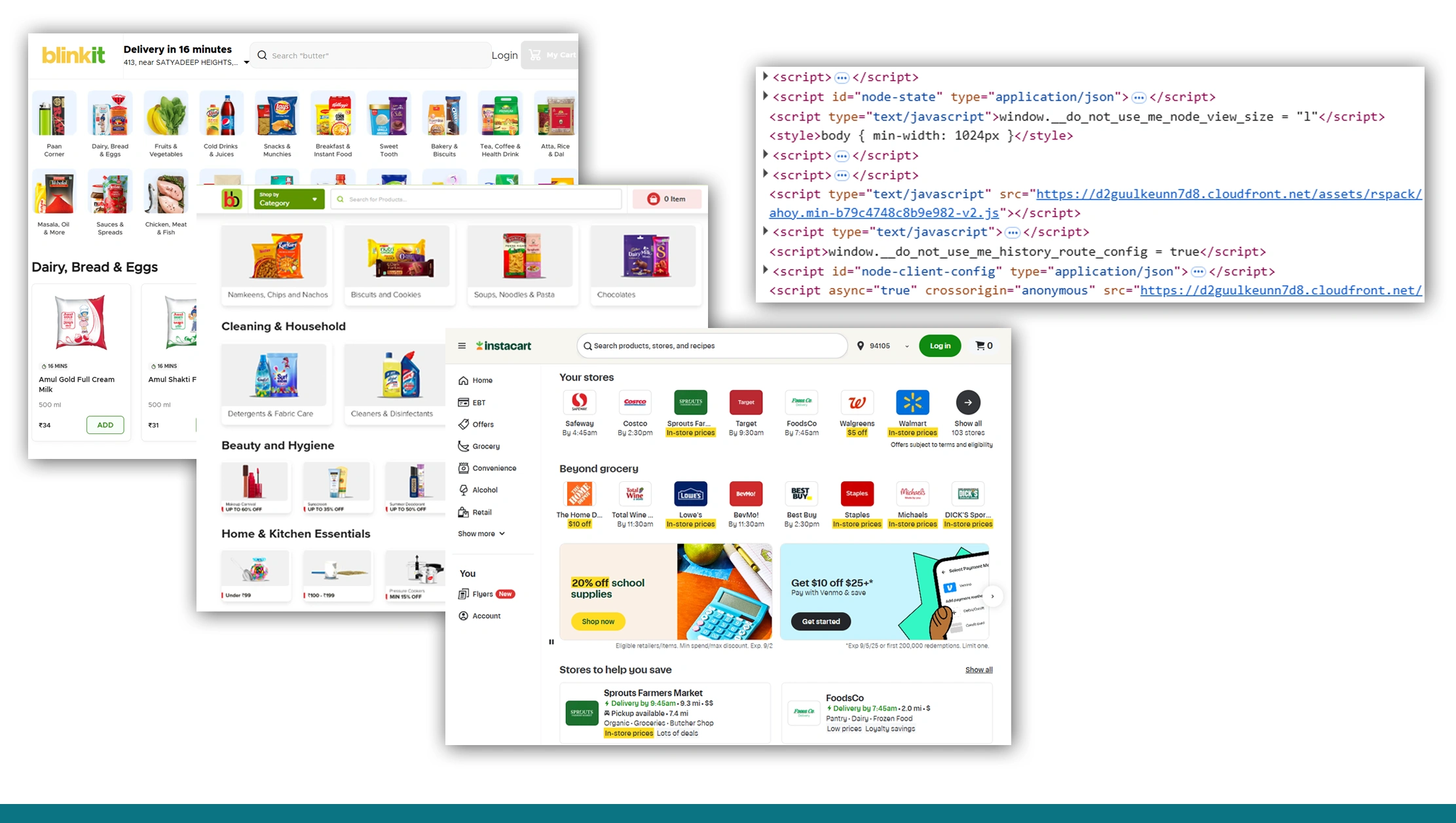 Integration Across Platforms