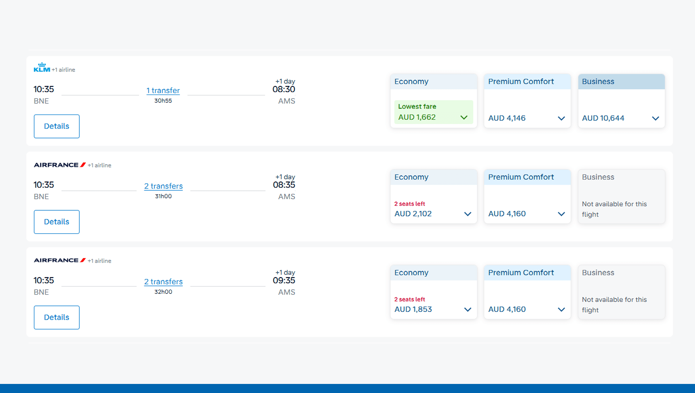 Predictive Analytics & 2025 Fare Outlook