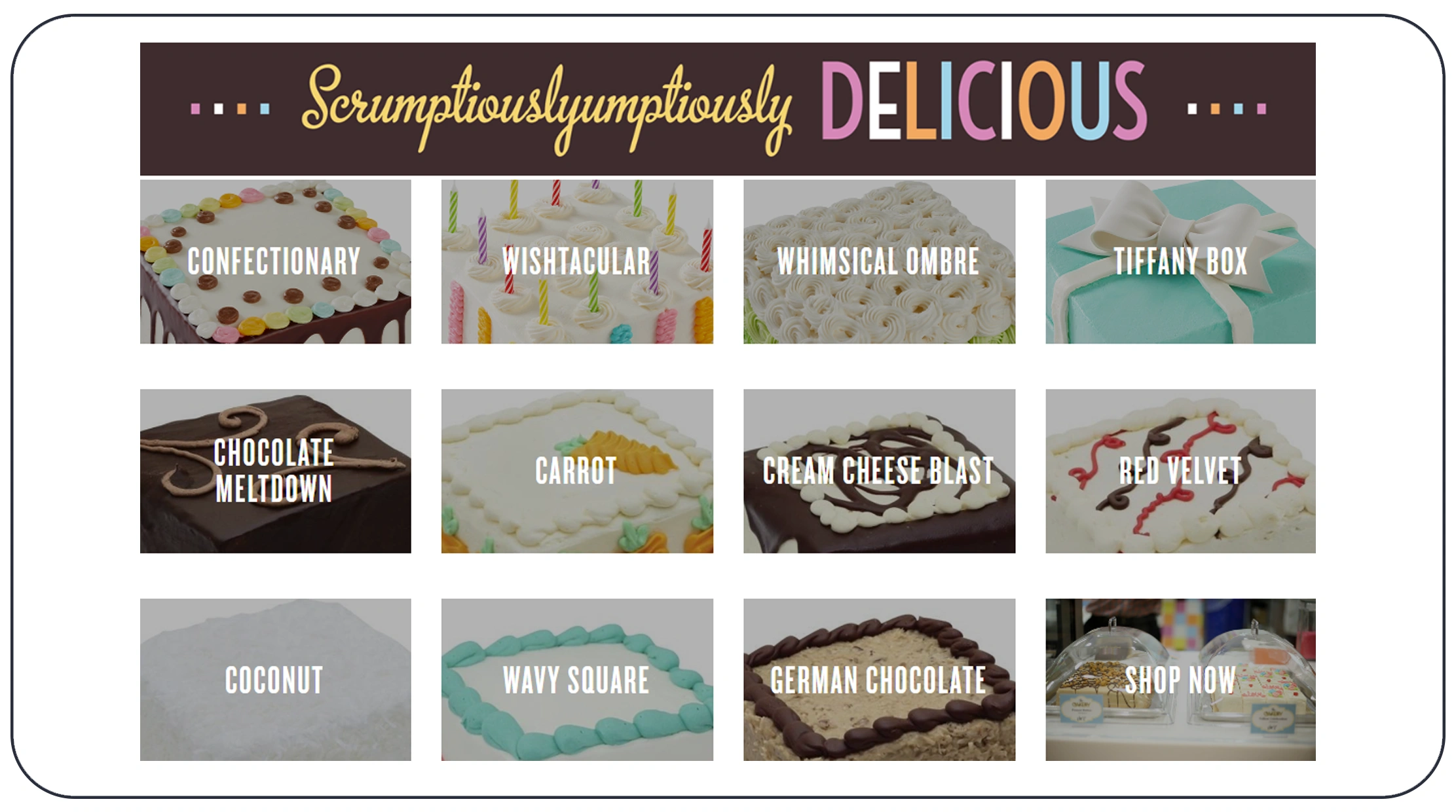 Tracking Price Dynamics Across Product Categories