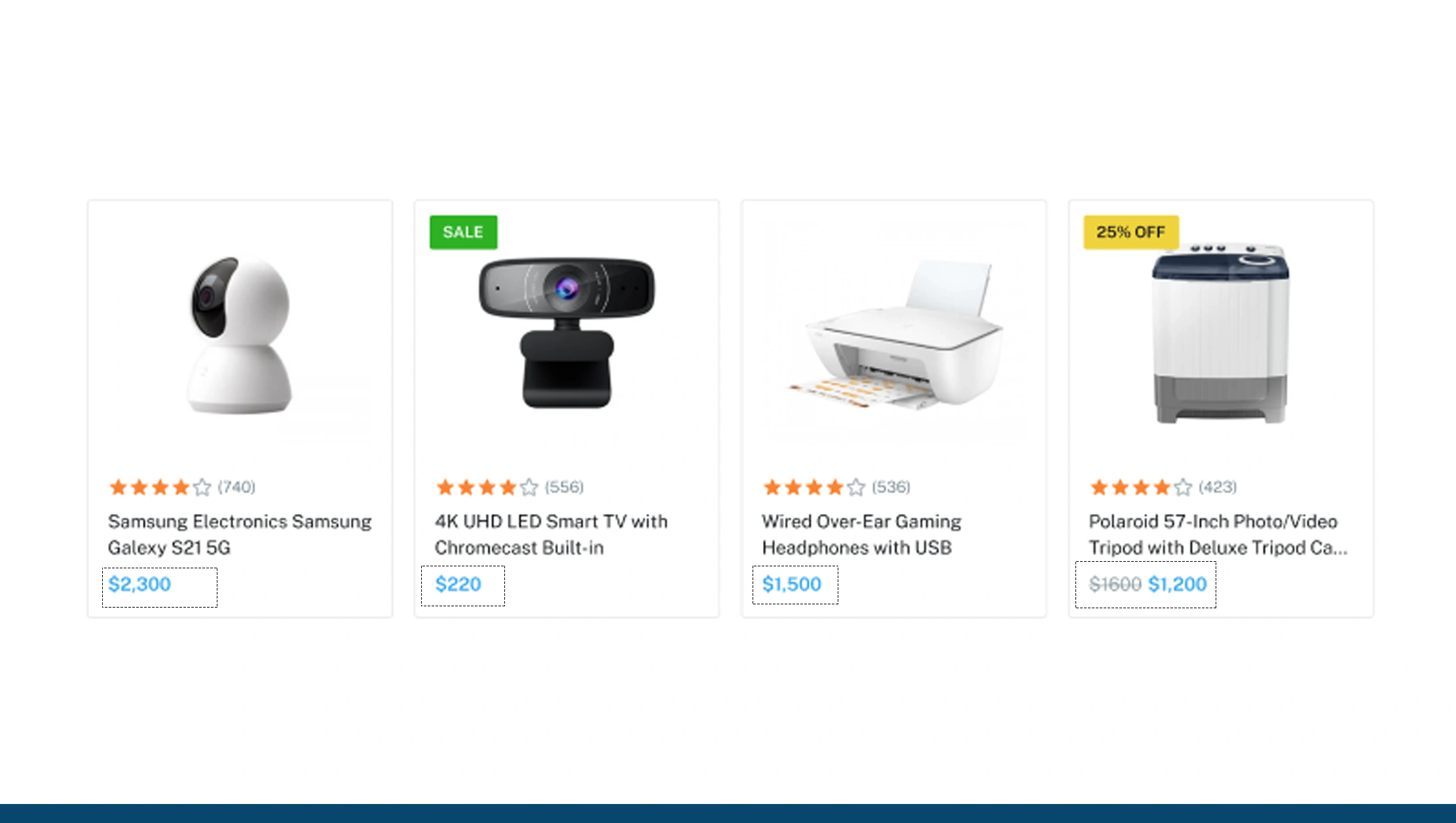 Competitor MAP Price Tracking and Analysis
