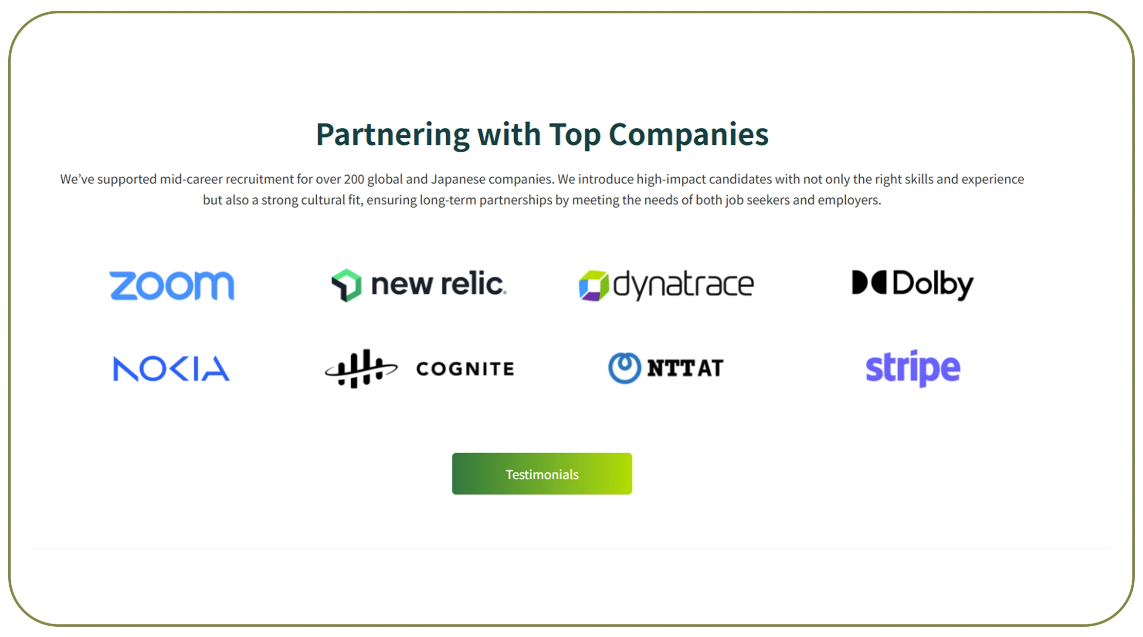 Monitoring Job Availability Across Industries