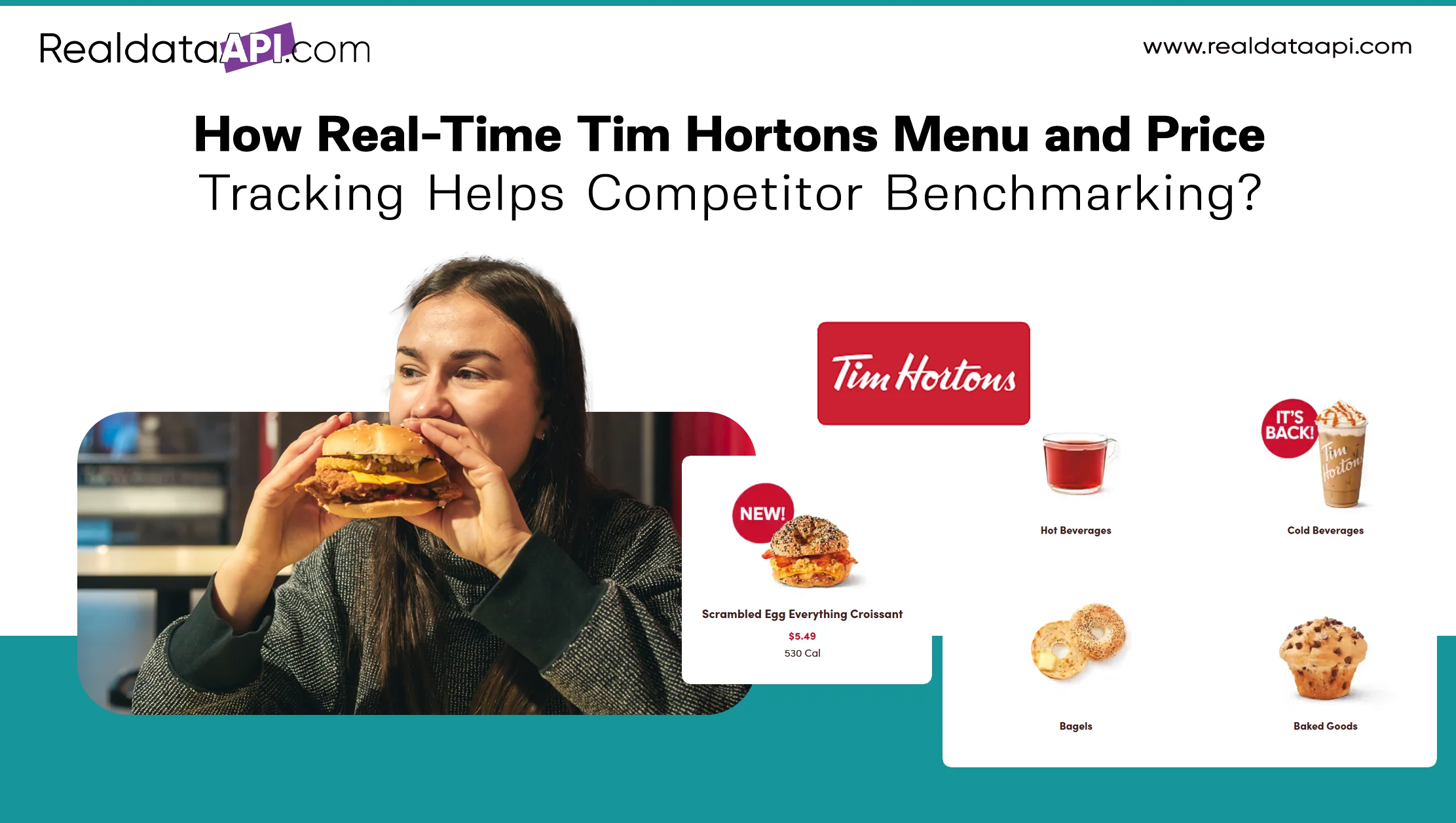 How Real-Time Tim Hortons Menu and Price Tracking Helps Competitor Benchmarking?