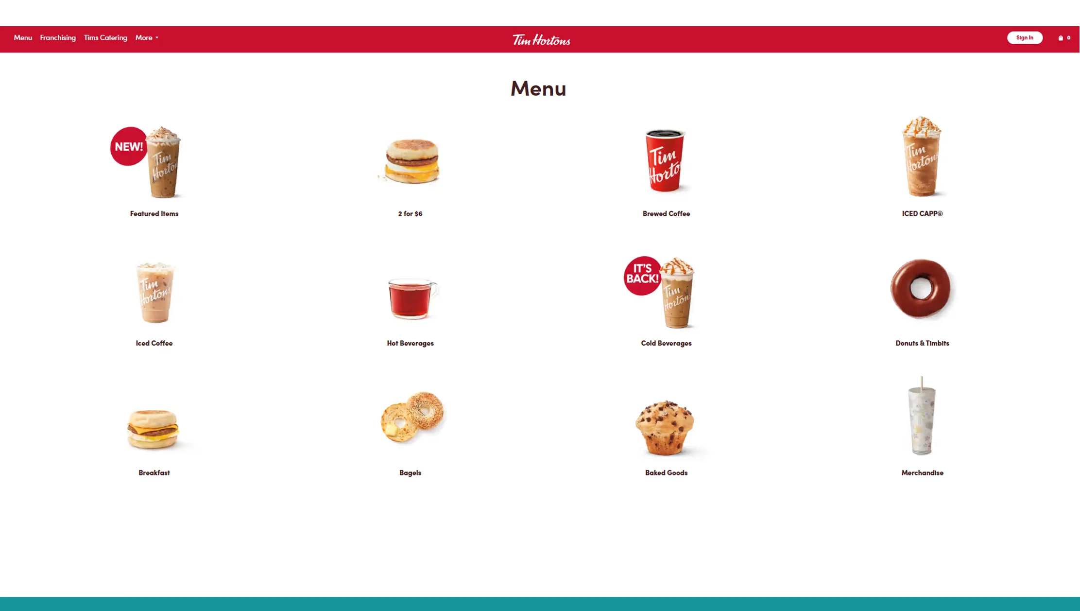 Menu Optimization Insights