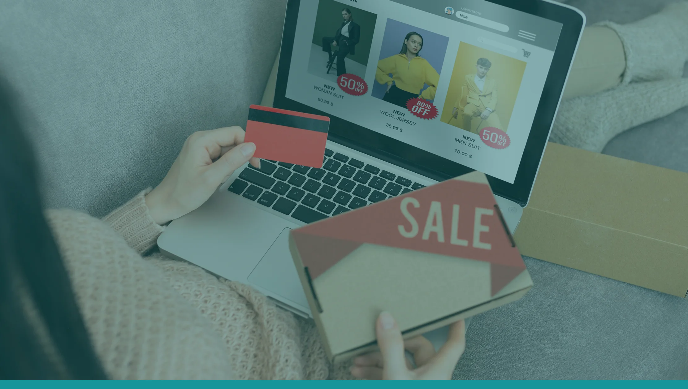 Promotional Effectiveness