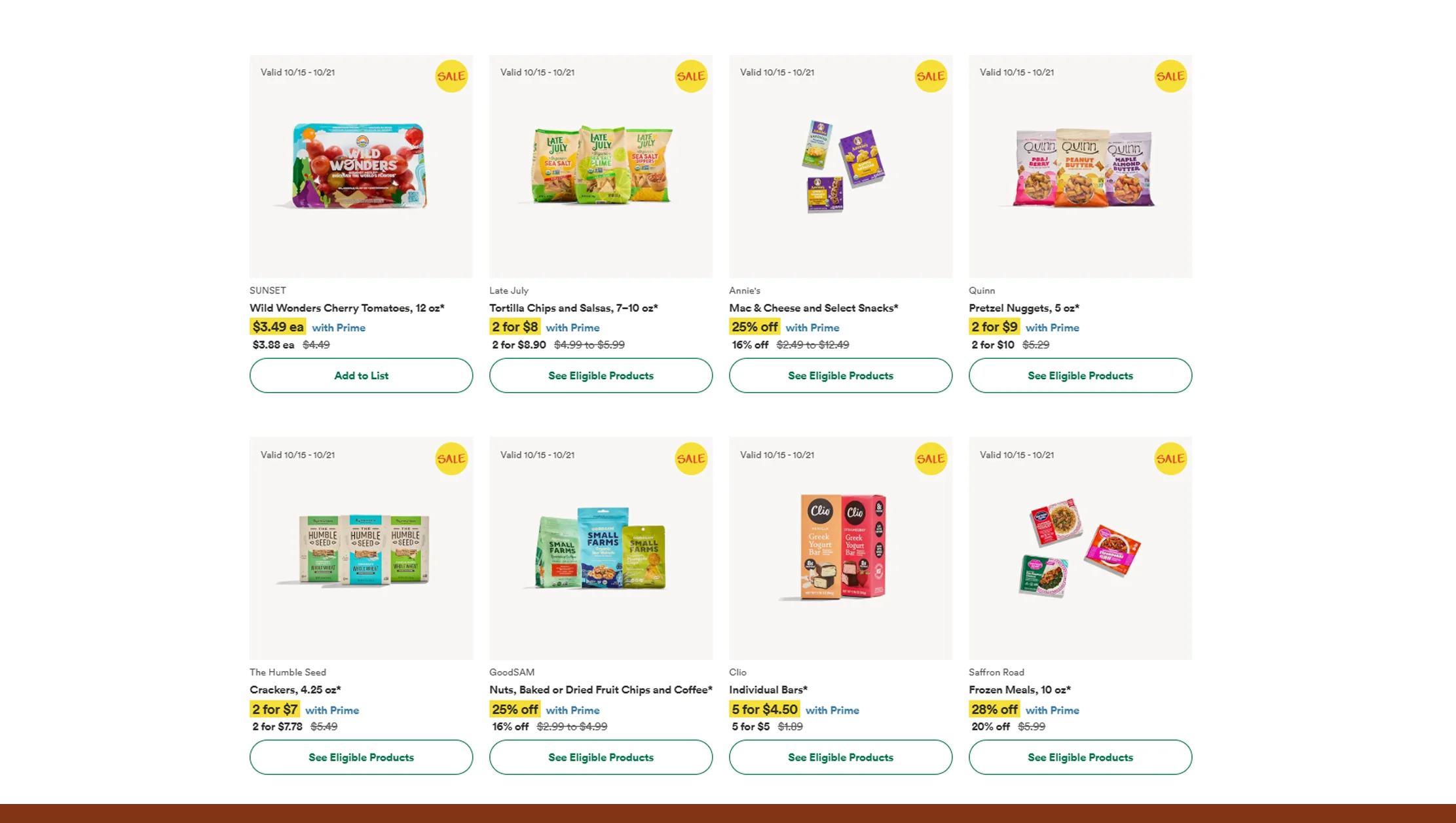 Inventory Monitoring and Stock Optimization