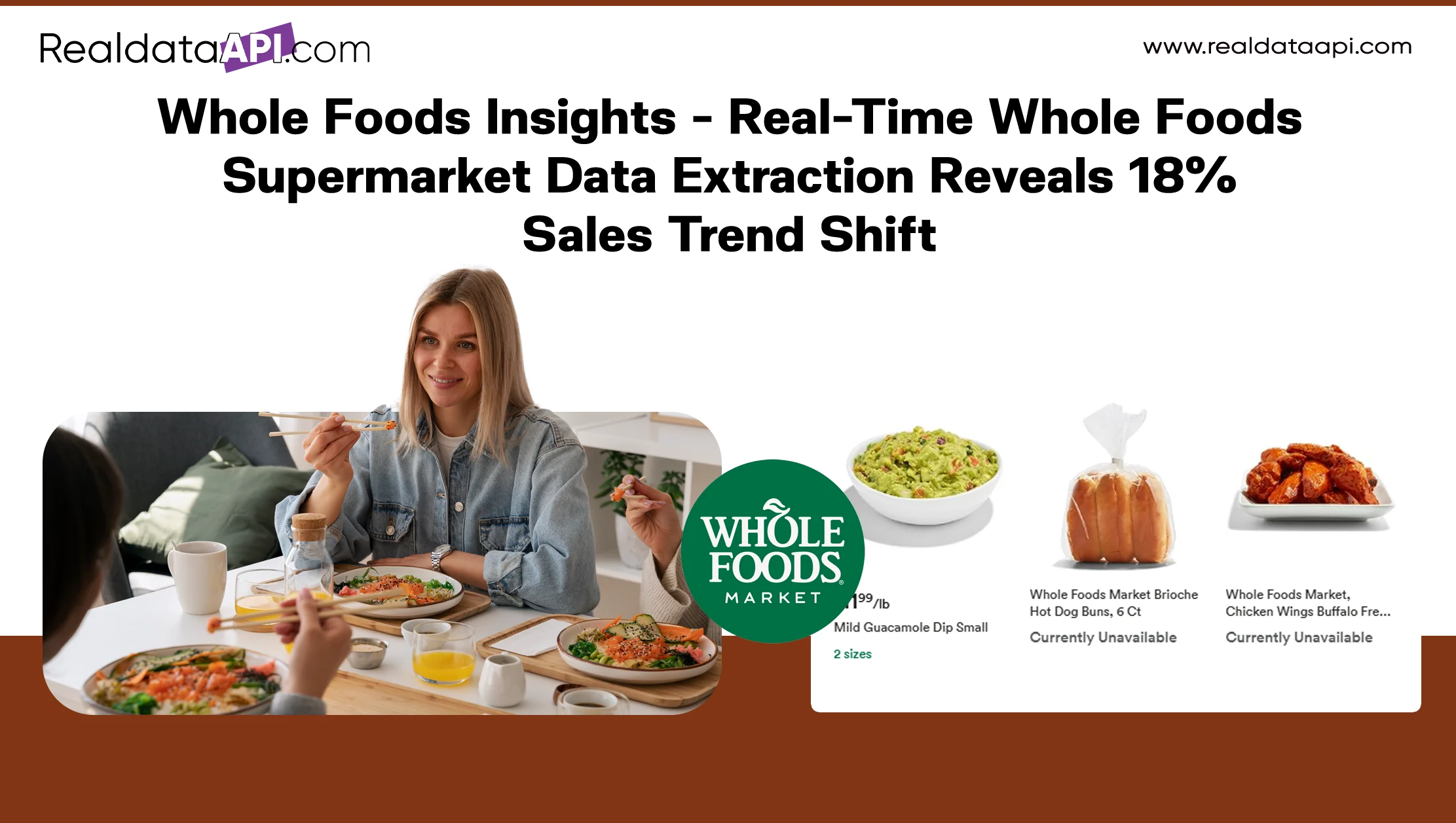 Whole Foods Insights - Real-Time Whole Foods Supermarket Data Extraction Reveals 18% Sales Trend Shift
