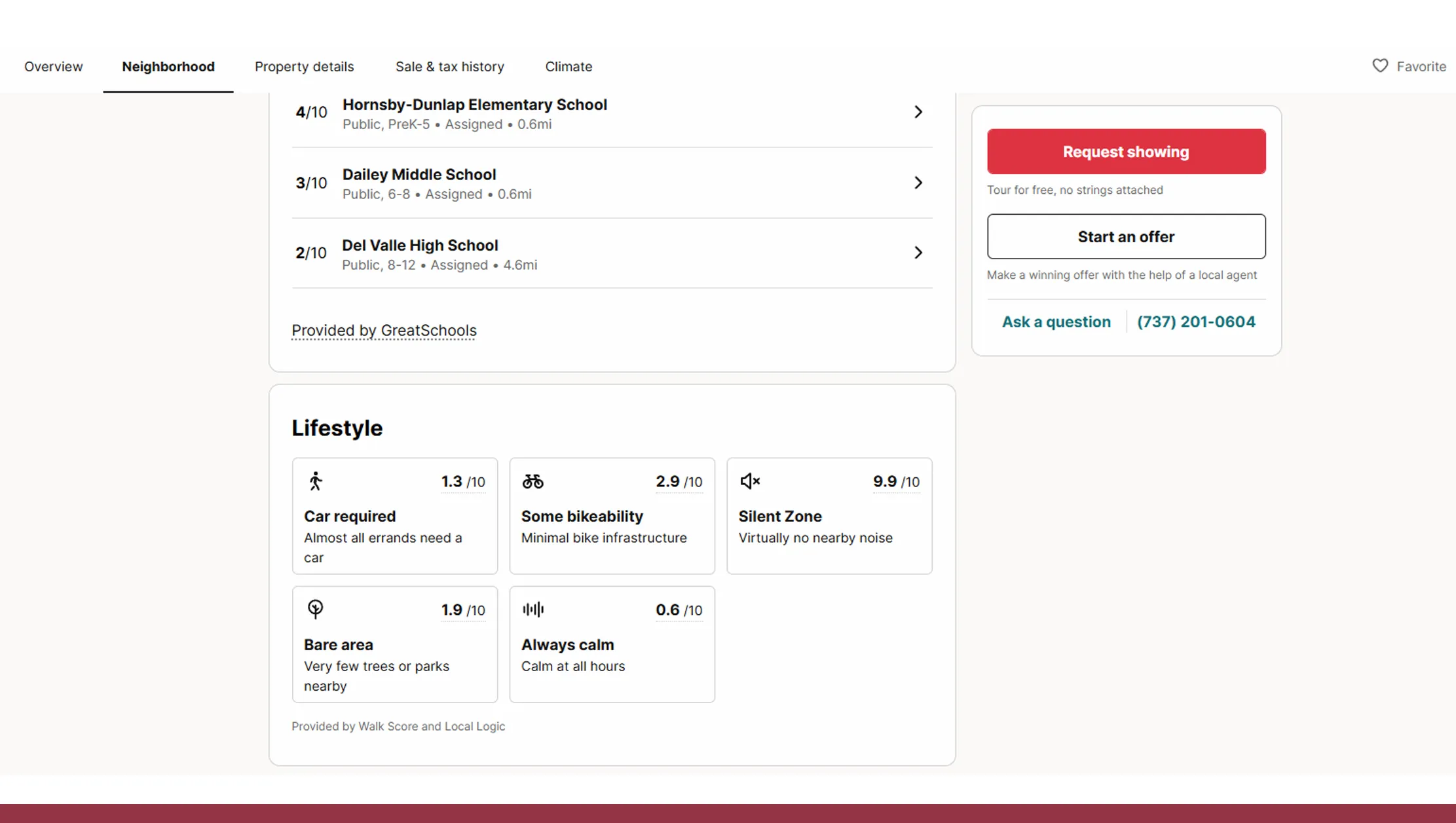 Home Sales Demand and Buyer Behavior