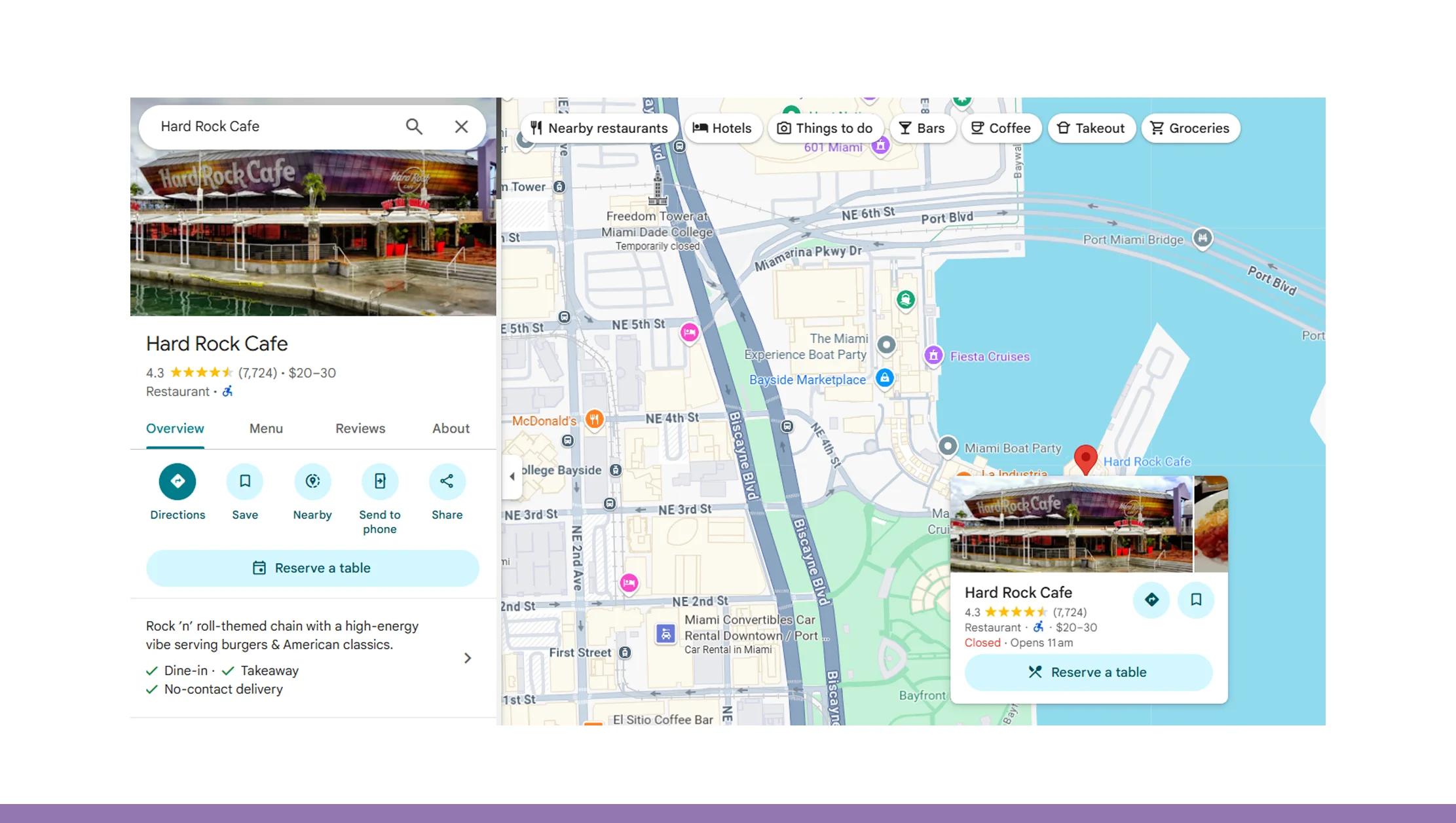 Scalable Insights: Hygiene Ratings API Scraping Service