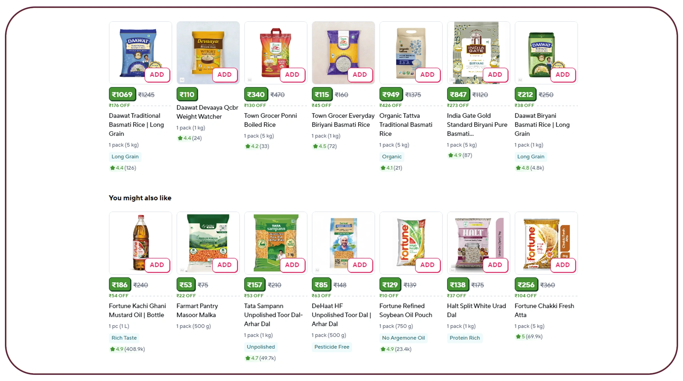 Use Cases for Retail Price Comparison APIs