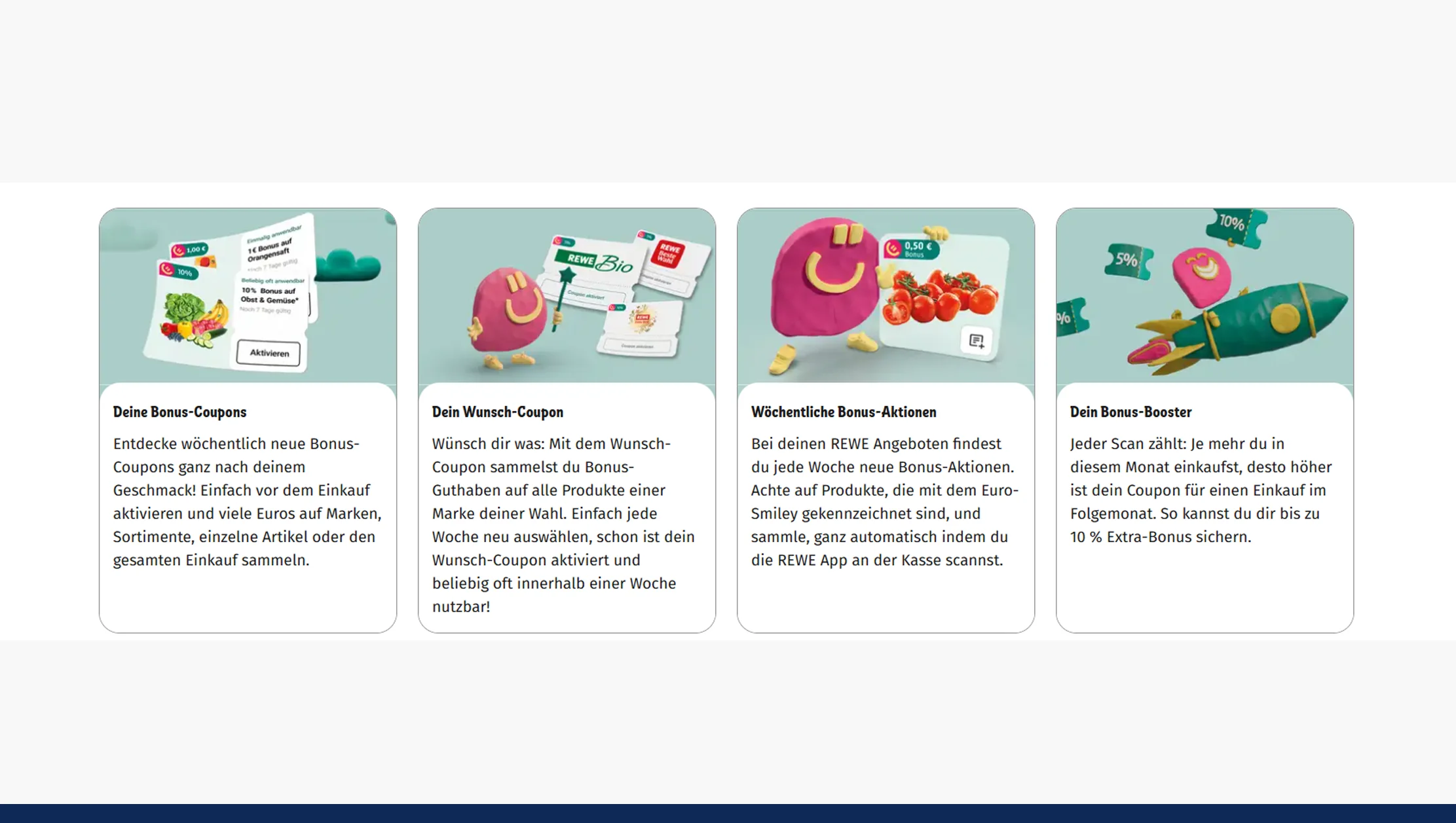 Price Monitoring & Promotion Optimization