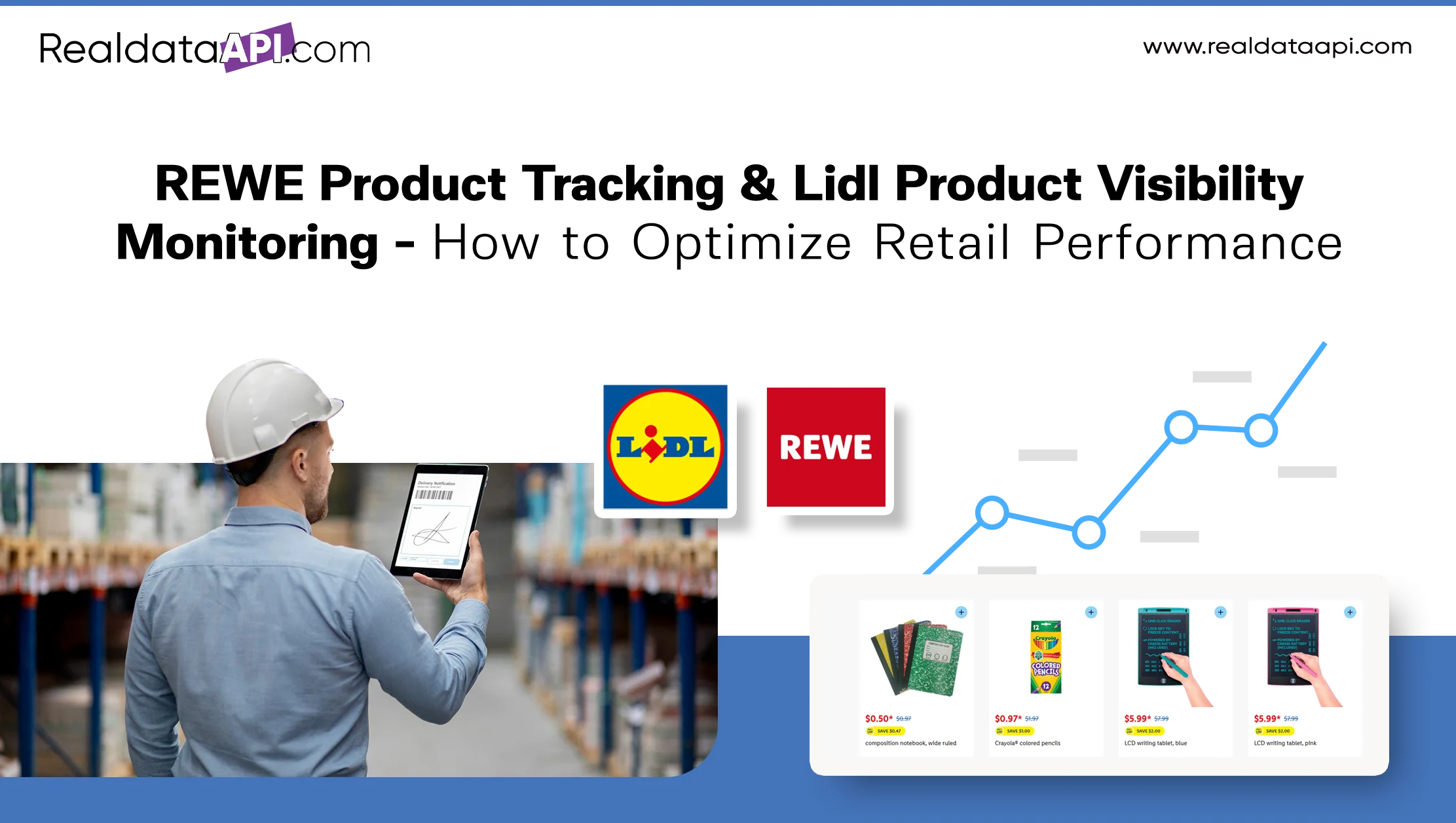 REWE Product Tracking & Lidl Product Visibility Monitoring - How to Optimize Retail Performance