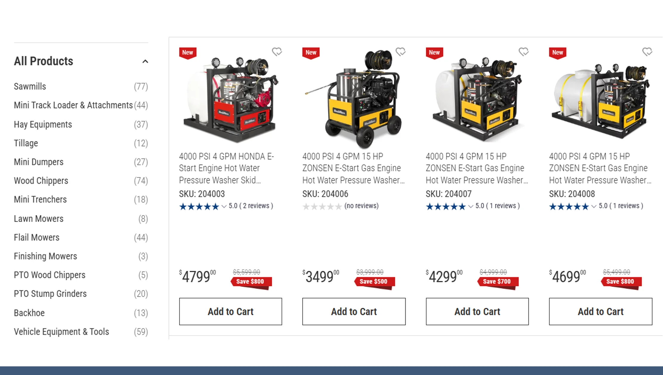 Market Visibility & Price Tracking