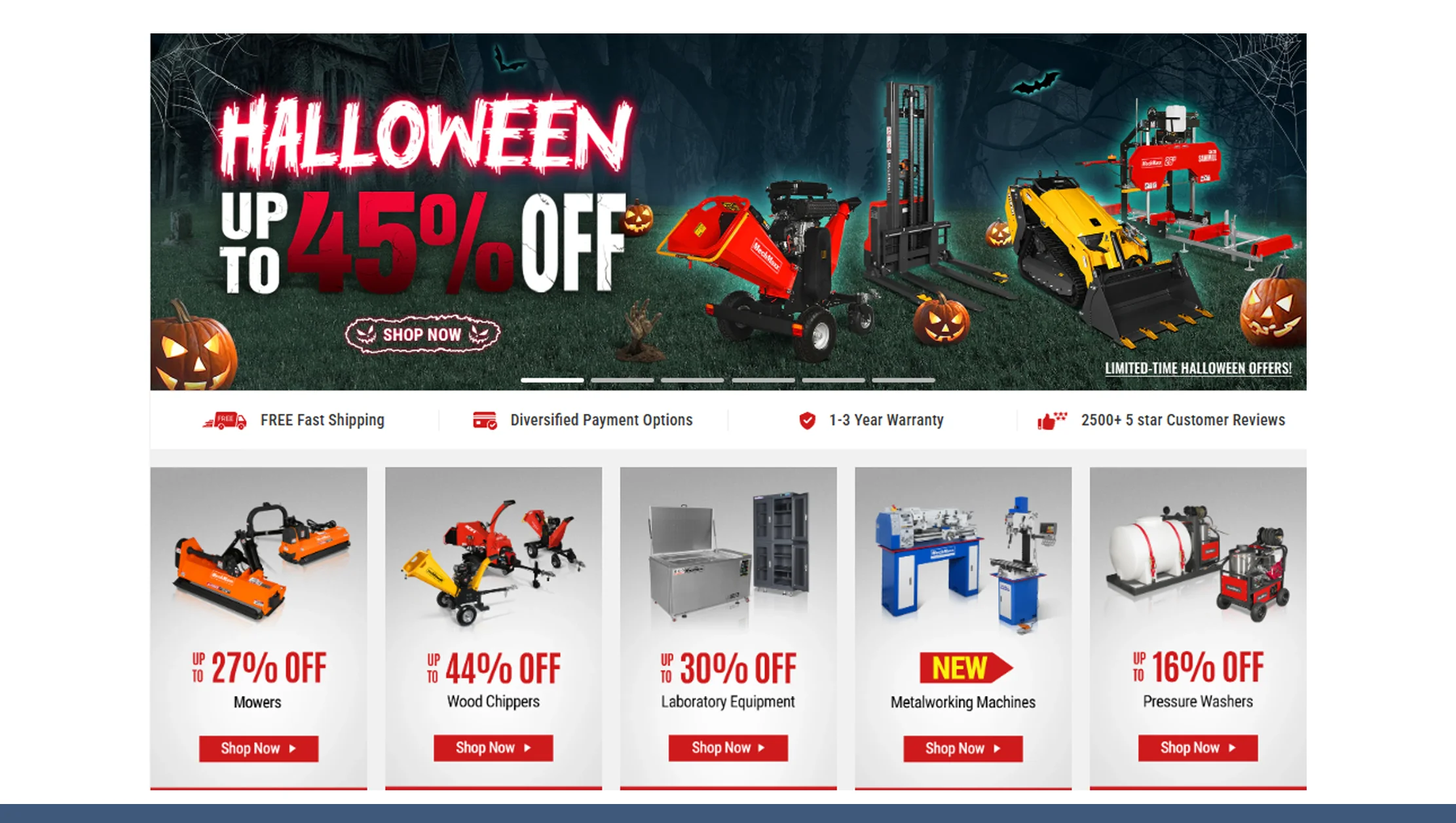 Promotions & Offer Analysis