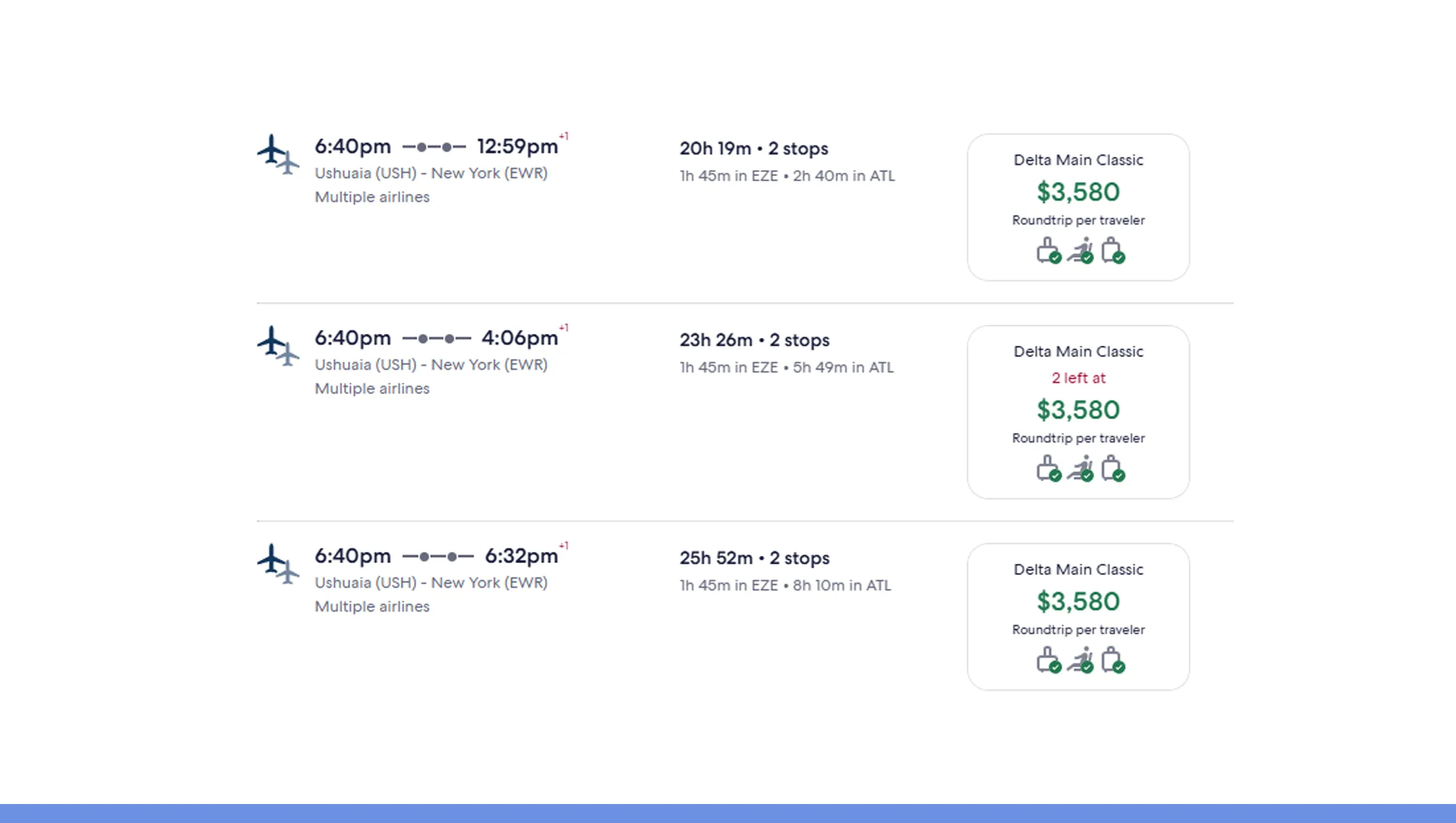 Monitoring Fare Fluctuations