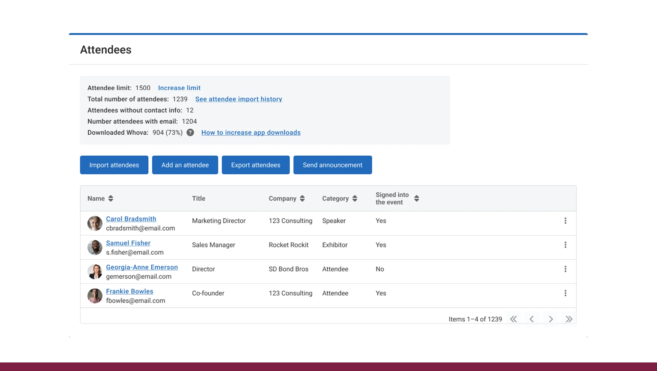 Why Scrape Attendees Speakers Data from Whova?