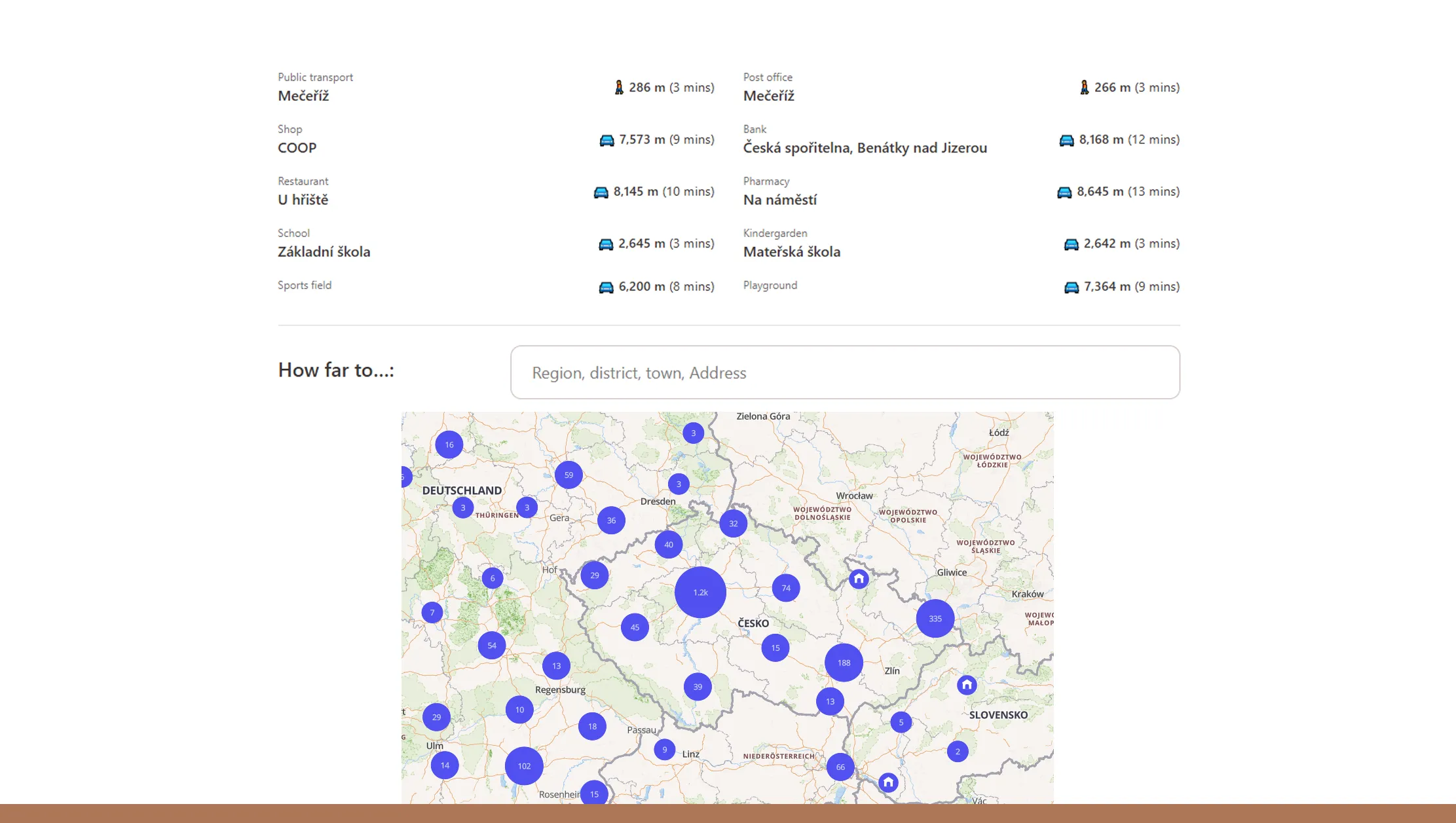 Real-time Property and Owner-Listed Data Is a Game-Changer