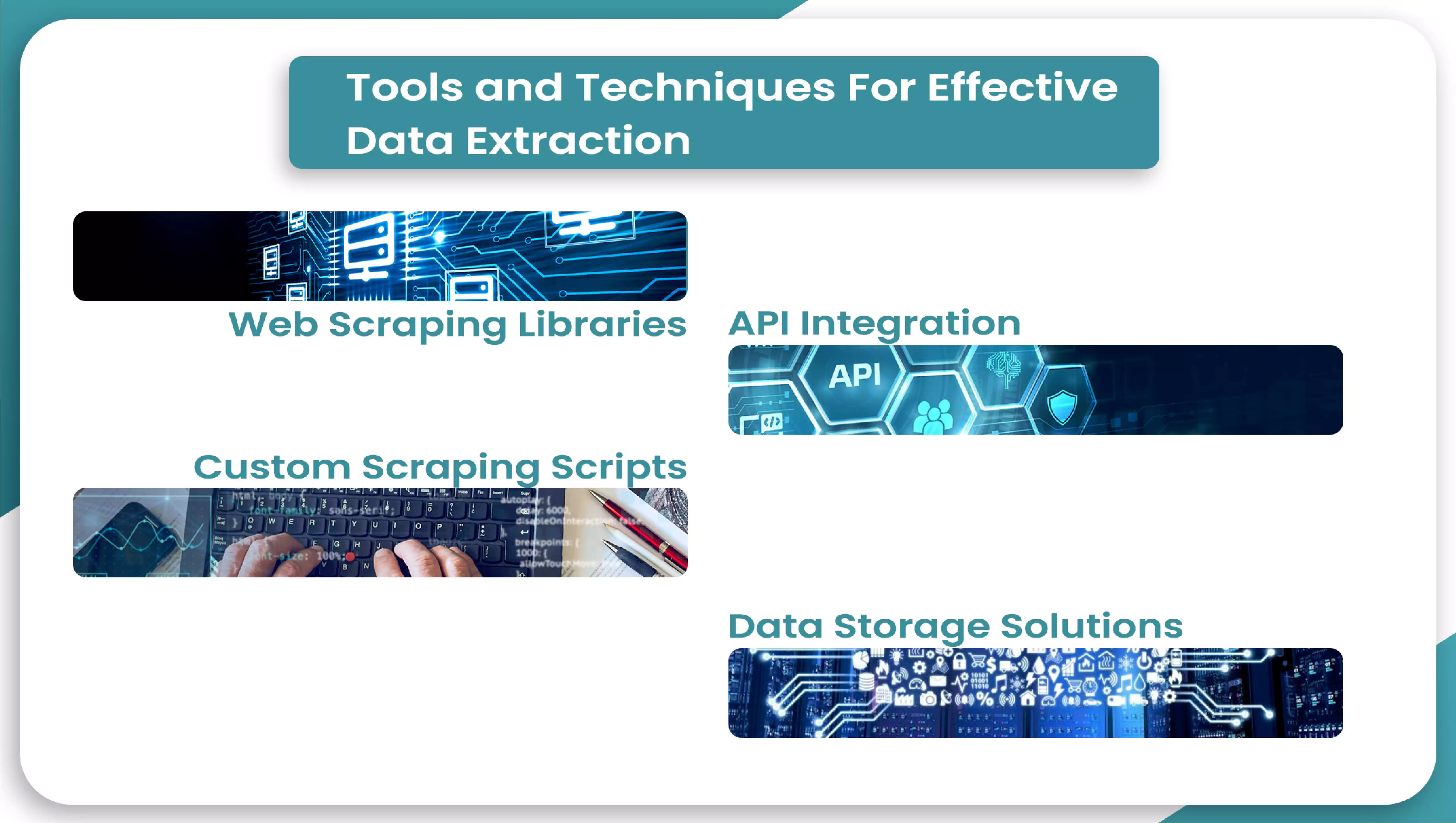 Tools-and-Techniques-for-Effective-Data-Extraction