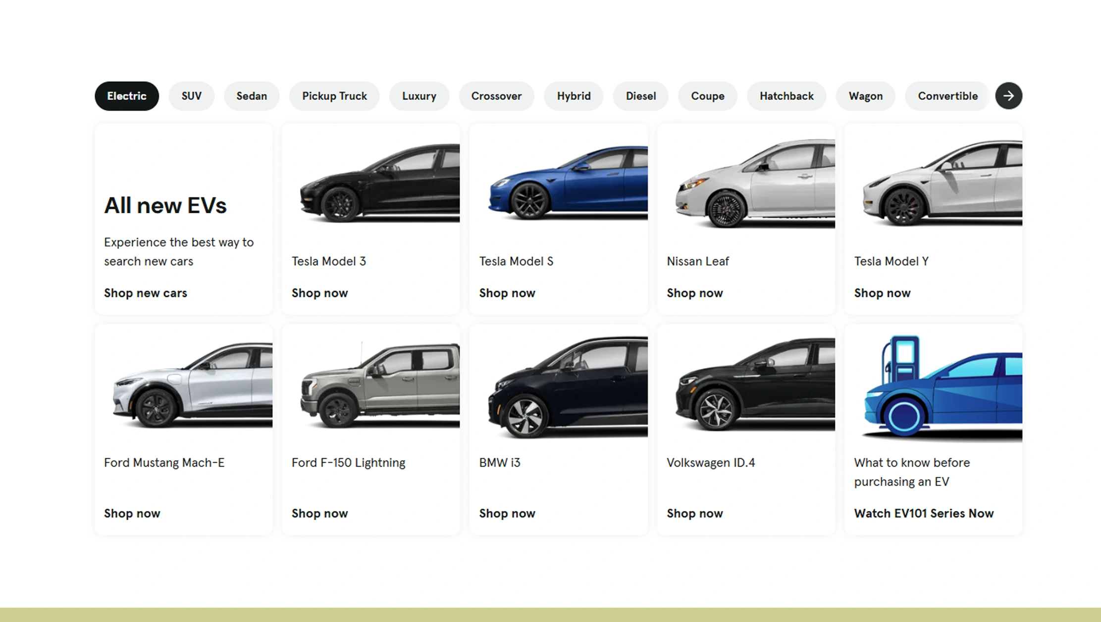 Leveraging Data for Predictive Pricing