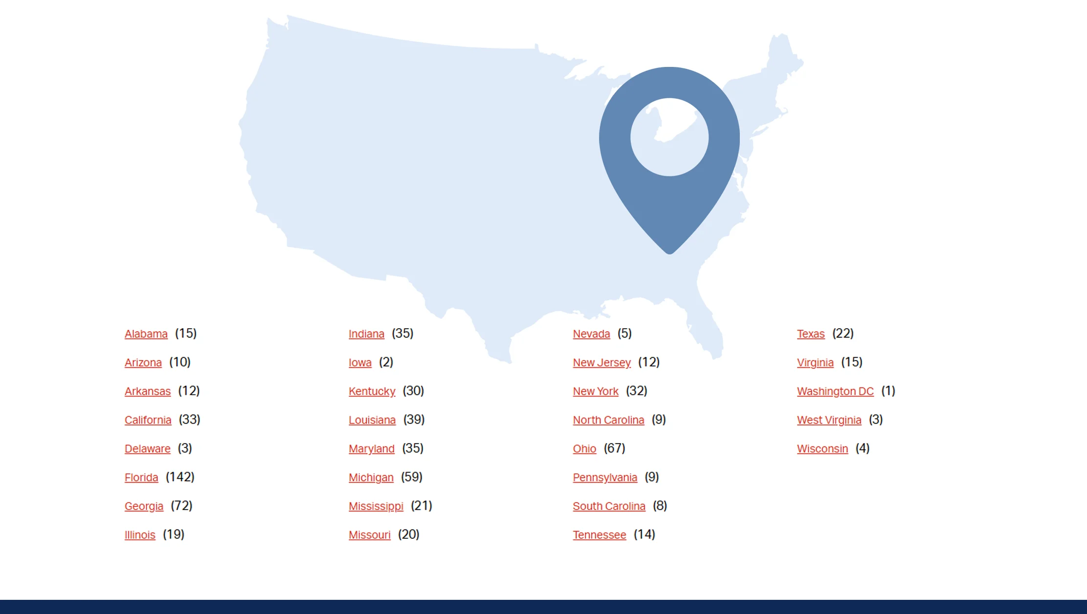 How-Competitors-Use-Location-Data